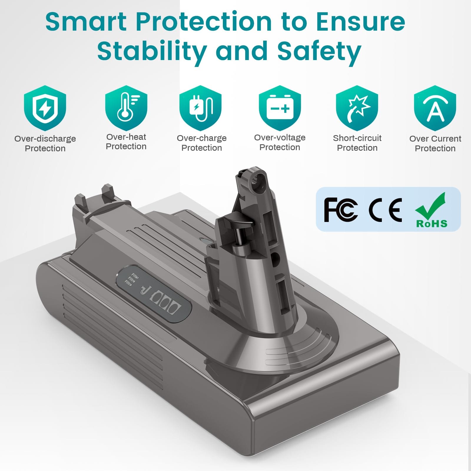 High Capacity Chanjoyh V10 25.2V 6000mAh Lithium Ion Battery Replacement for Dyson V10 Cordless Vacuum Cleaner with Filter - Review Image 3