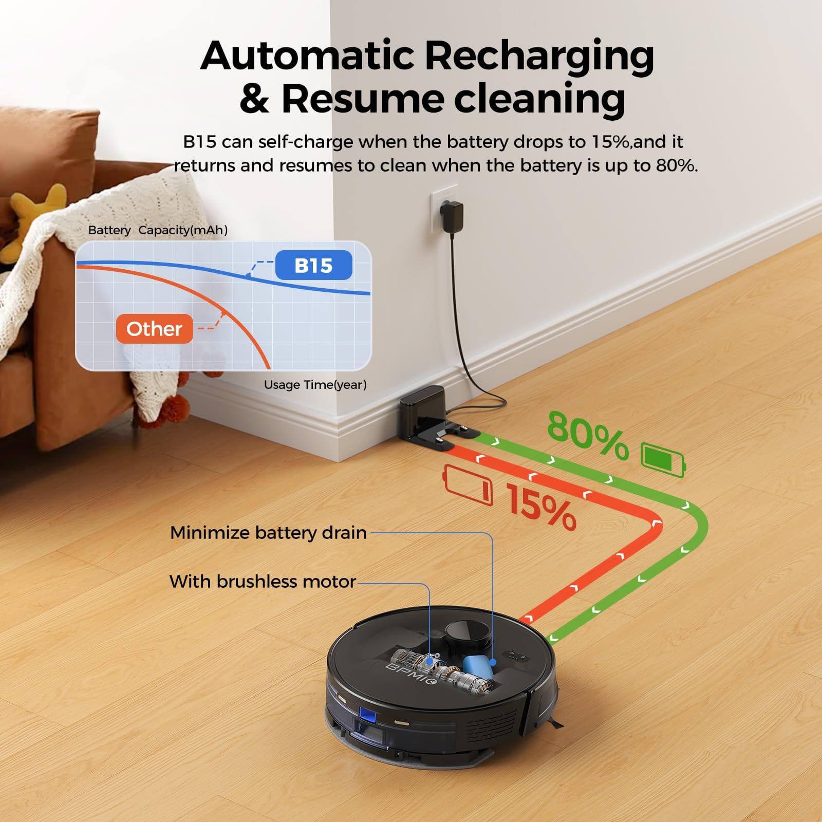 Cordless B15 Robot Vacuum and Mop Combo with Lidar Navigation - 5000Pa Suction, 3-in-1 Cleaning, WiFi/App/Alexa, Auto-Charging - Ideal for Pet Hair, Carpet, Hard Floors - Review Image 5