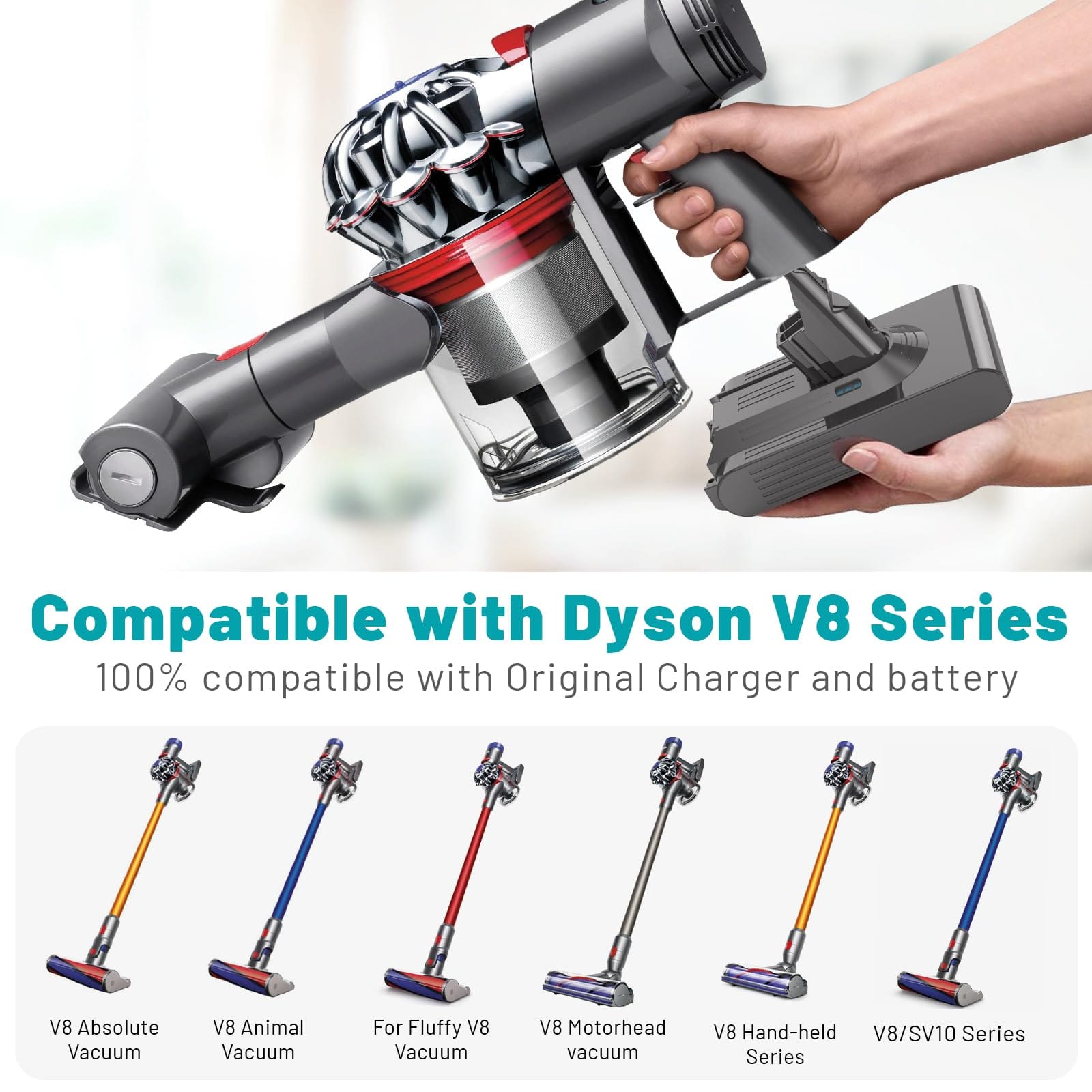 Replacement V8 Battery for Dyson Cordless Vacuums - 6000mAh 21.6V Lithium-Ion, Compatible with Sv10 V8 Series, Includes 2 Filters - Review Image 5