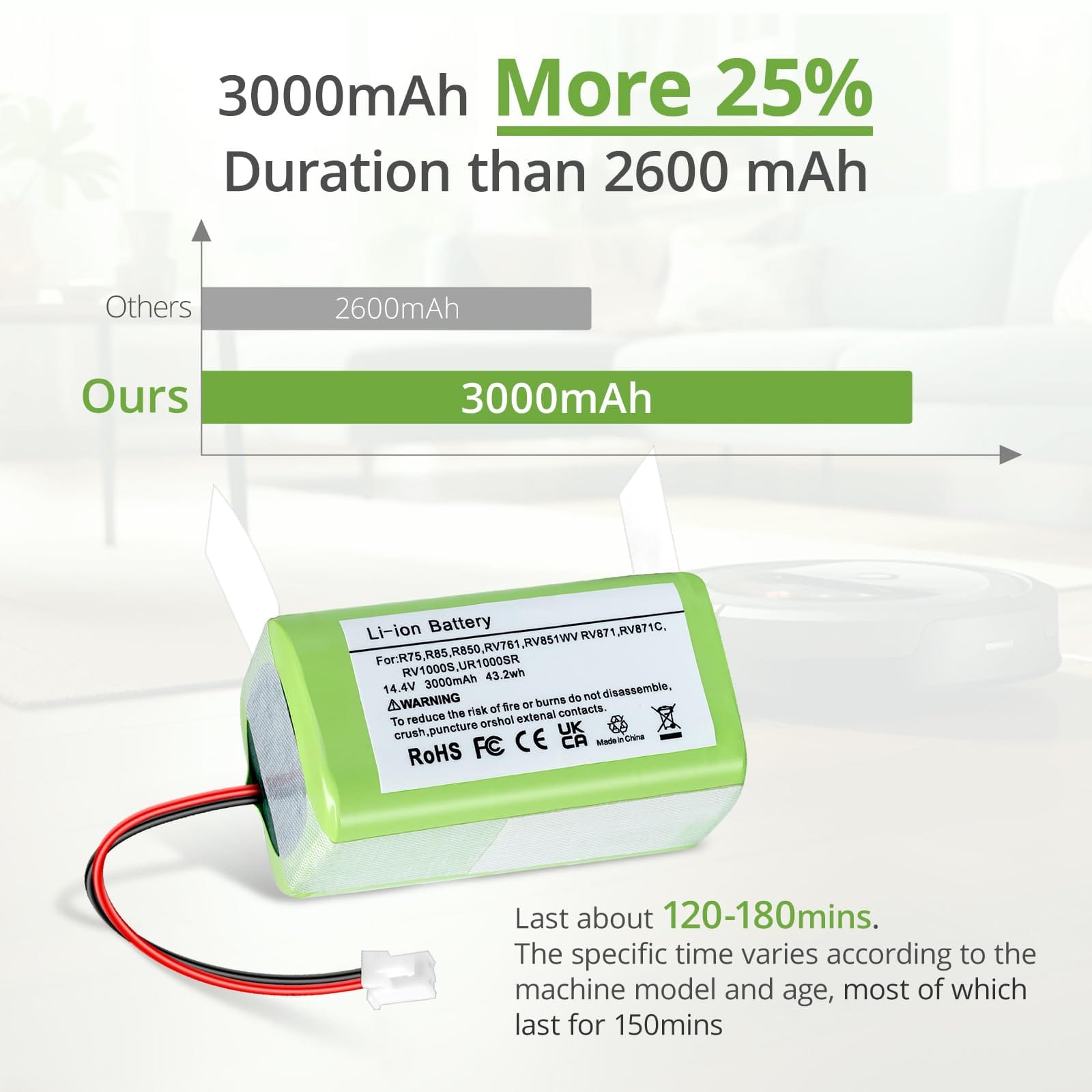 High-Capacity Yaya-Bechine Replacement Battery for Shark Ion Robot Vacuum Cleaners - 14.4V 3000mAh, 2-Prong Connector - Review Image 3