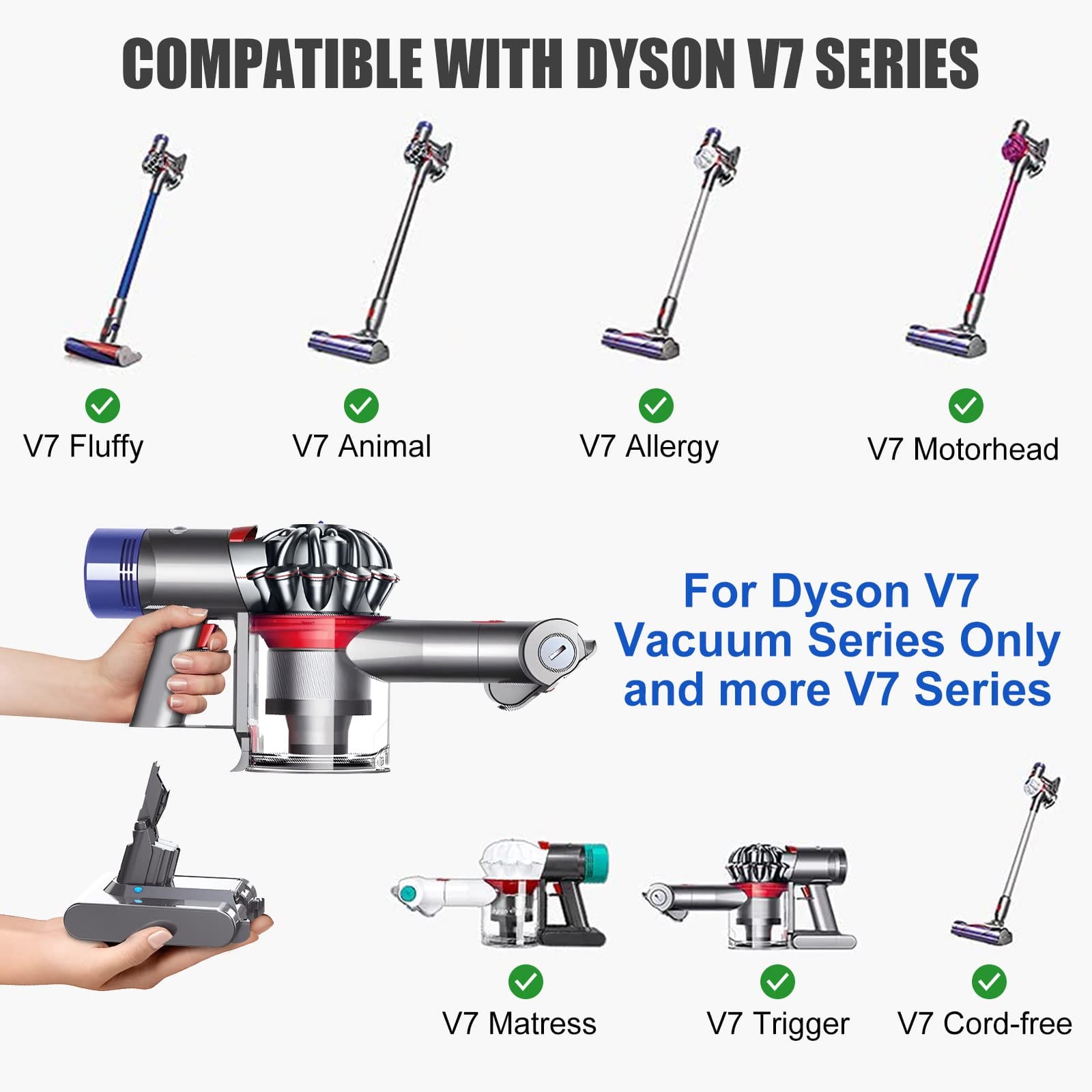 21.6V 6.0Ah Replacement Battery for Dyson V7 - Compatible with Dyson Sv11 V7 Motorhead, Animal, Trigger, Hepa, Car+Boat and Absolute Handheld Vacuum Cleaners - Review Image 3