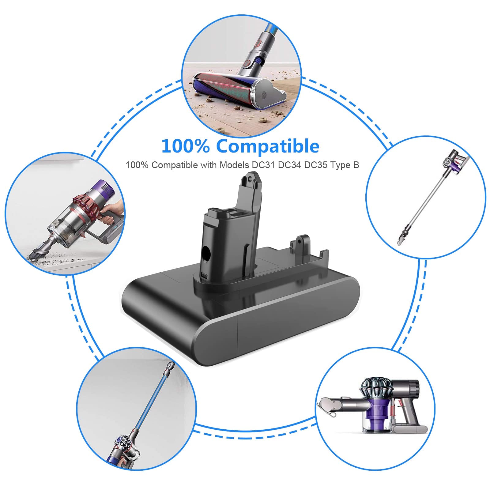 Upgraded 6000mAh Type B 22.2V Lithium-Ion Battery Replacement for Dyson Handheld Vacuum Cleaners DC31 DC35 DC44 DC31 DC34 - Compatible with 917083-01 202932-02 - Review Image 3