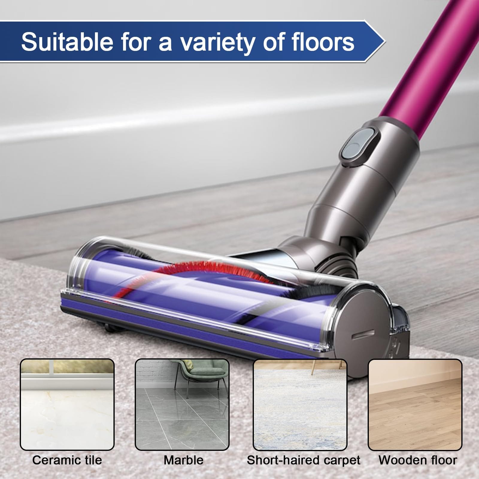 Lightweight Cordless Stick Vacuum Quick-Release Motorhead Cleaner Attachment for Dyson V6 DC58 DC59 DC61 DC62 DC72 DC74 SV04 SV06 SV09 Models - Replacement Part for Hardwood Floors and Carpets - Review Image 5