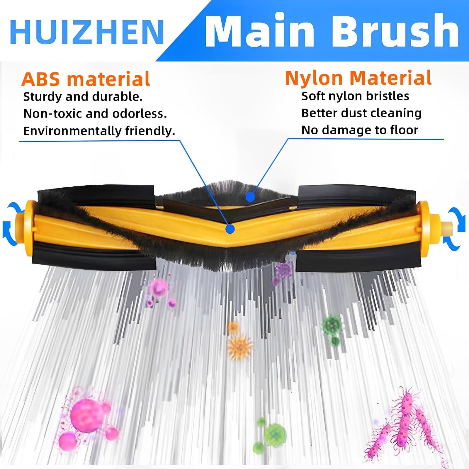 Yeedi Vacuum Replacement Parts Kit for DVX34 Series - HEPA Filter, Main Brush, Side Brush, Mop Pad, Dust Bag - Review Image 3