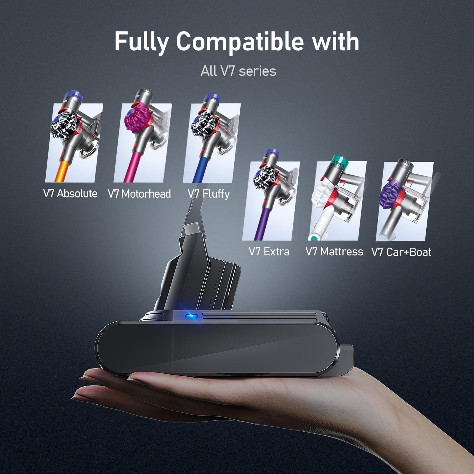 High Capacity 4600mAh Li-Ion Battery Replacement for Dyson V7 Cordless Stick Vacuum Cleaners - Review Image 2