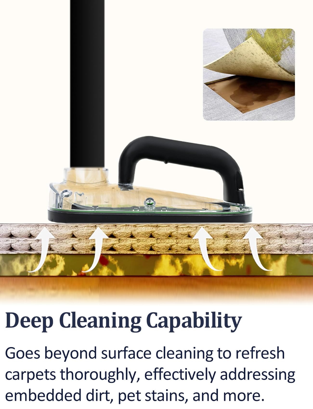 Nekuma Handheld Sub Surface Carpet Extractor Cleaner With Stain Remover Tool Attachments - Compatible with Water Wet Dry HEPA Filter Vacuums - Review Image 4