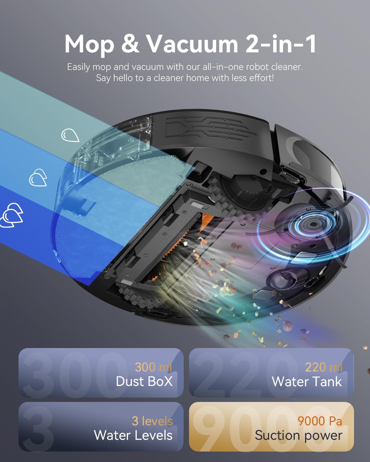 Smart Mapping Robot Vacuum Cleaner with 9000Pa Max Suction, LiDAR Navigation, and HEPA Filter - Ideal for Pet Hair, Carpet, and Hard Floors - Review Image 3