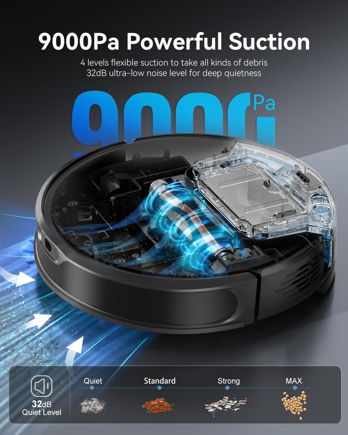 Smart Mapping Robot Vacuum Cleaner with 9000Pa Max Suction, LiDAR Navigation, and HEPA Filter - Ideal for Pet Hair, Carpet, and Hard Floors - Review Image 5