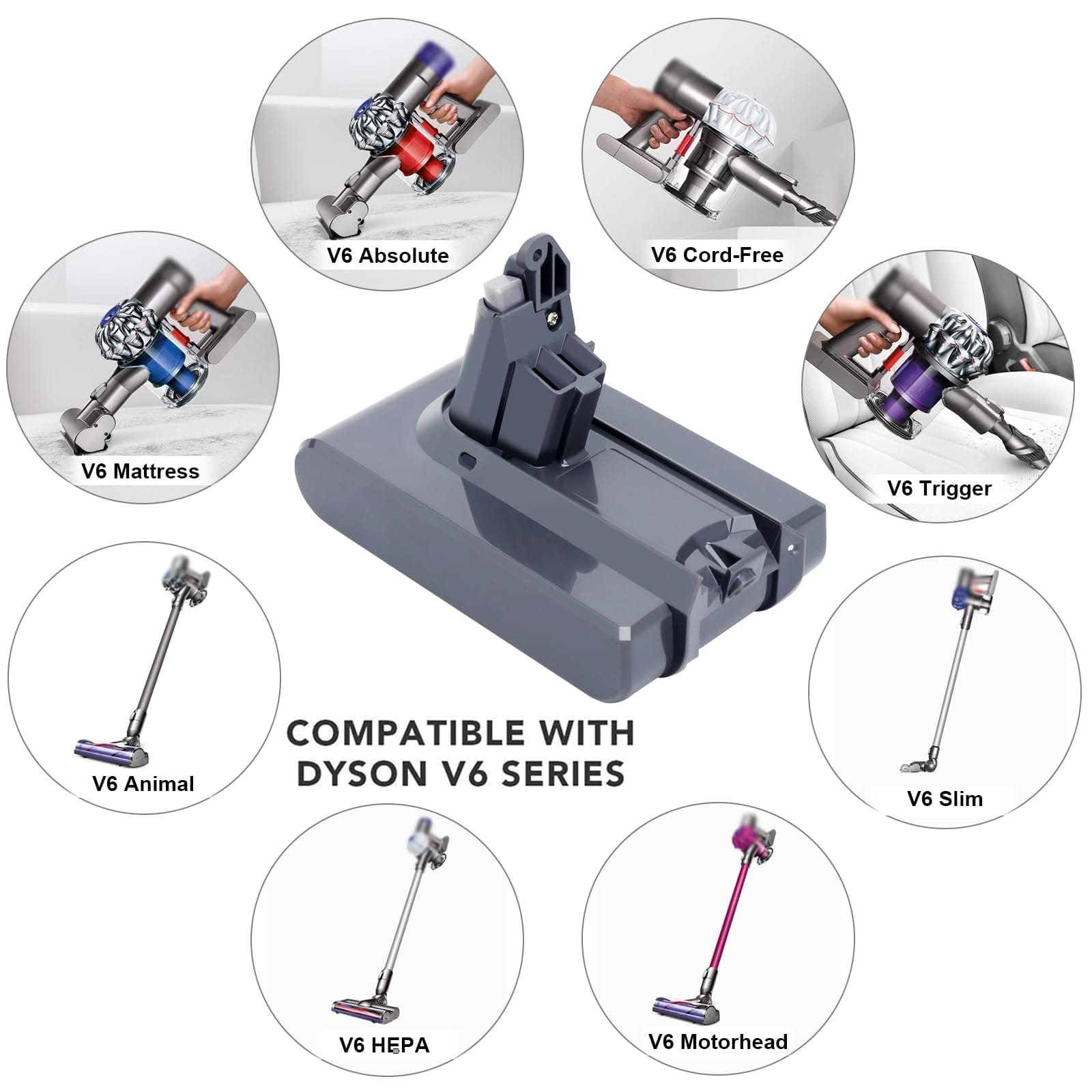 High Capacity 21.6V 4.5 Ah Lithium Battery Compatible With Dyson V6 Cordless Vacuum - Review Image 4