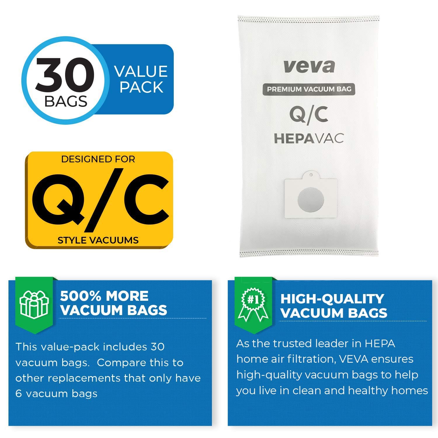 30-Pack VEVA Premium HEPA Vacuum Bags Type Q Cloth Bag for Kenmore Sears Canister Vacuum Cleaners - Compatible with Style C, Cq, 5055, 50557, 50558, 53292, 53291 Bags - Review Image 4