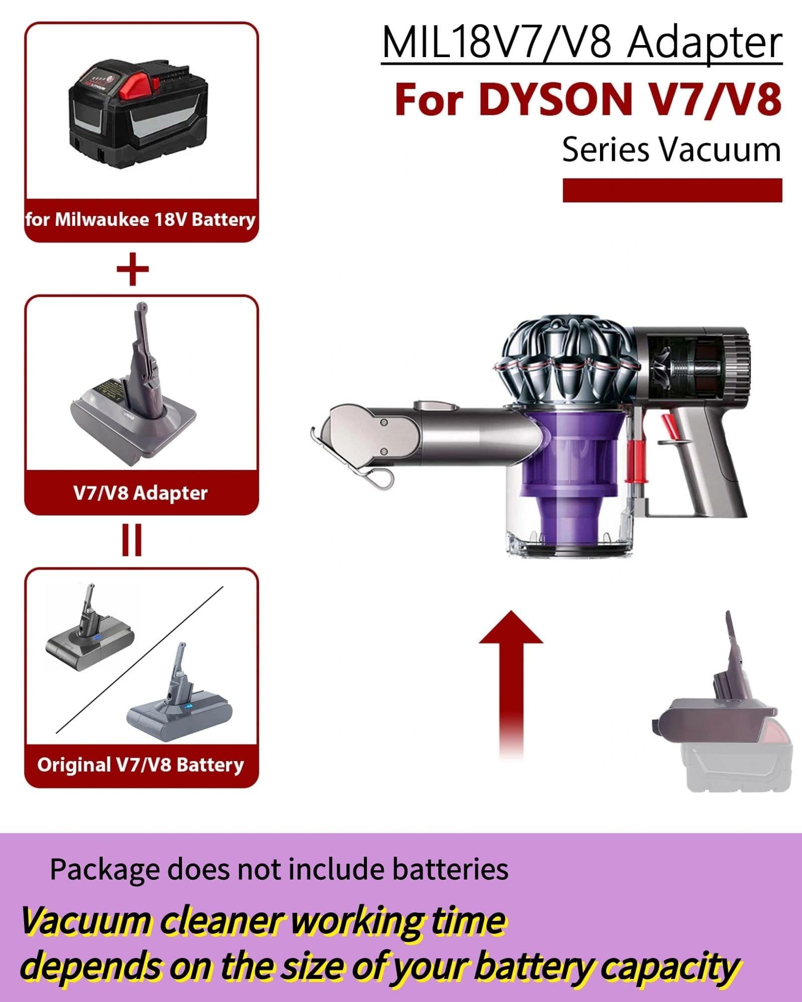 Cordless Battery Converter for Dyson V7 V8 Vacuum, Compatible with Milwaukee 18V Lithium Battery - Review Image 2