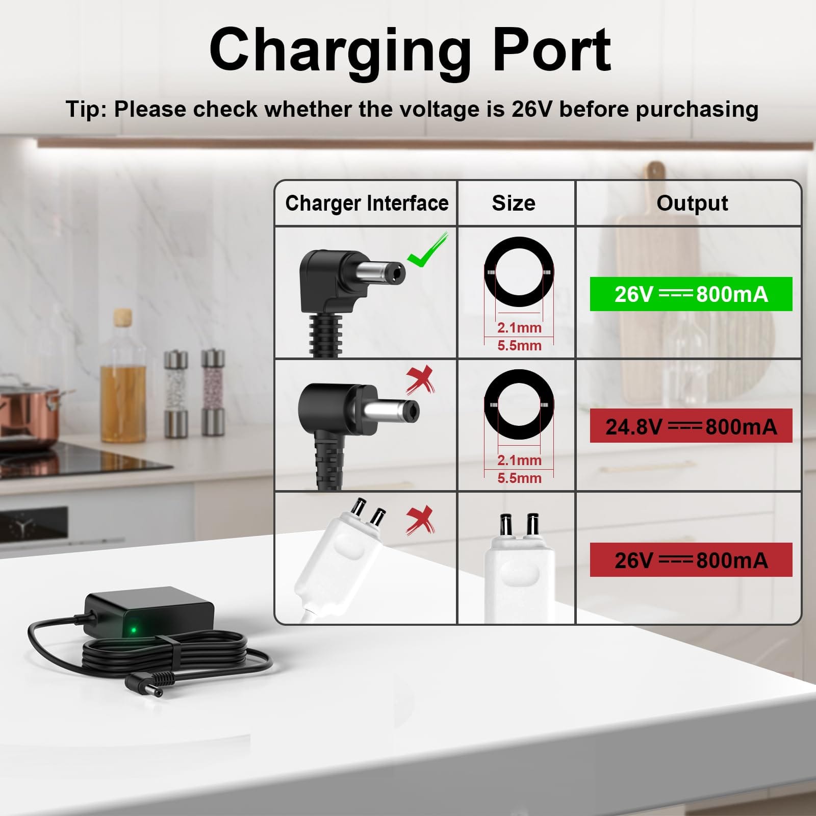 IBERLS AC Power Cord Charger Replacement for Tineco Vacuum A10 A11 S3 S5 - 26V Adapter - Review Image 4