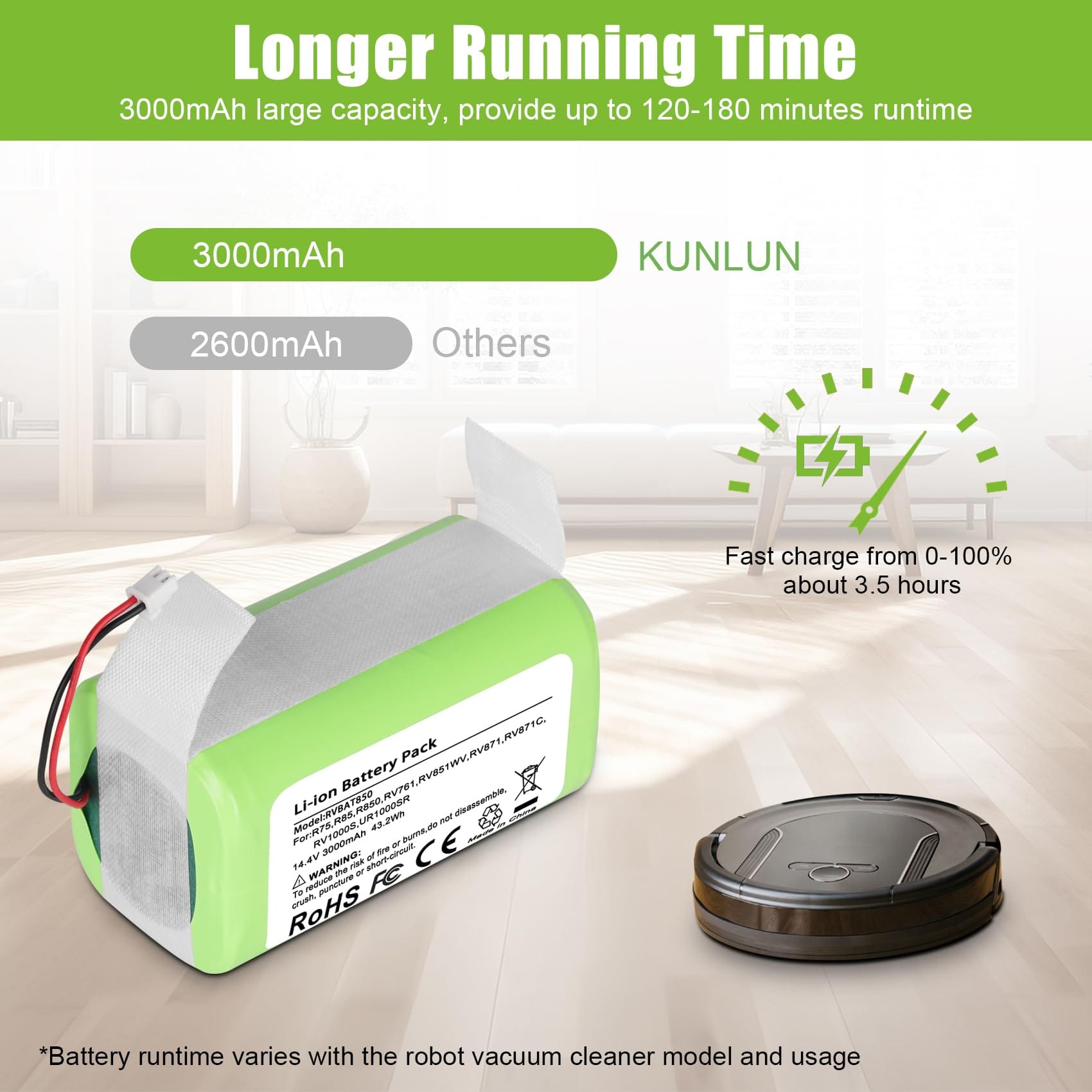 High Capacity RVBAT850 3.0Ah Lithium Ion Battery for Shark Ion Robot Vacuum Cleaners (14.4V, 2-Prong Connector) - Review Image 4