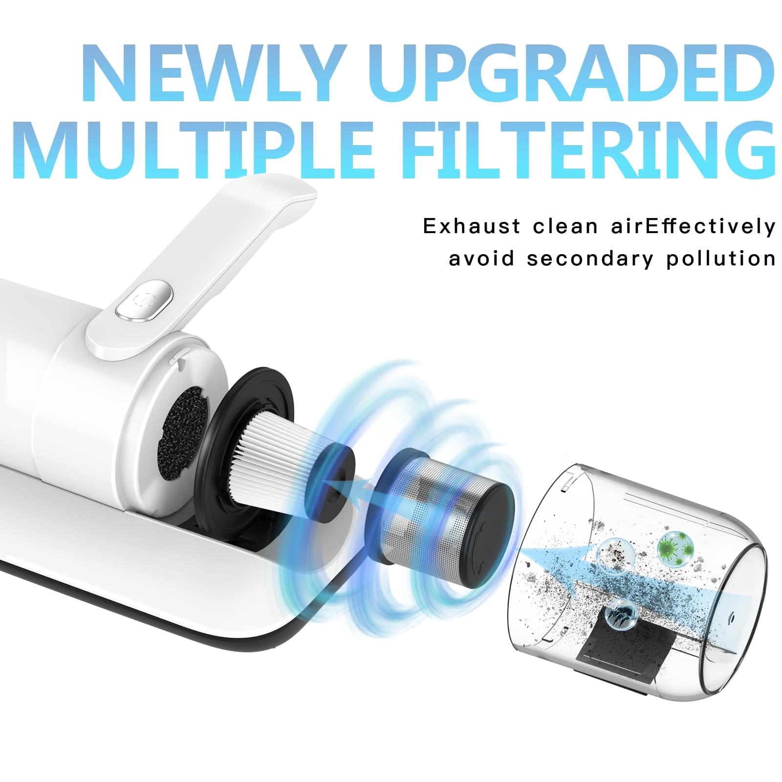 Masterhome Mattress Vacuum Cleaner with UV Light, 12Kpa Powerful Suction and HEPA Filter - Handheld Deep Cleaner for Beds, Mattresses, Pillows, Sofas, Carpets - Review Image 2