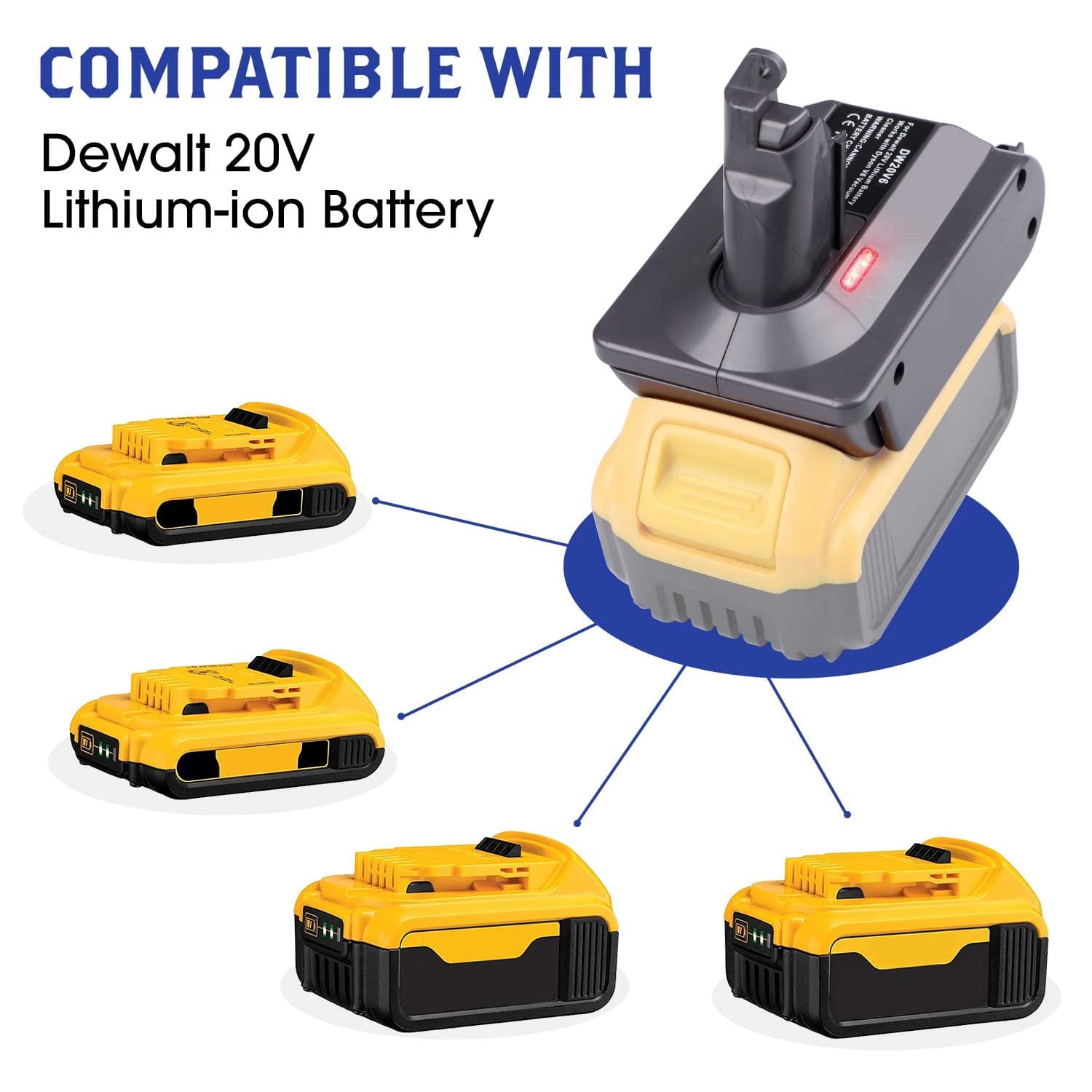 Dyson V7 Battery Adapter Converter for DeWalt 20V Lithium Battery - Compatible with Animal Absolute Fluffy Hepa Cordless Stick Vacuum Cleaners (Adapter Only) - Review Image 3
