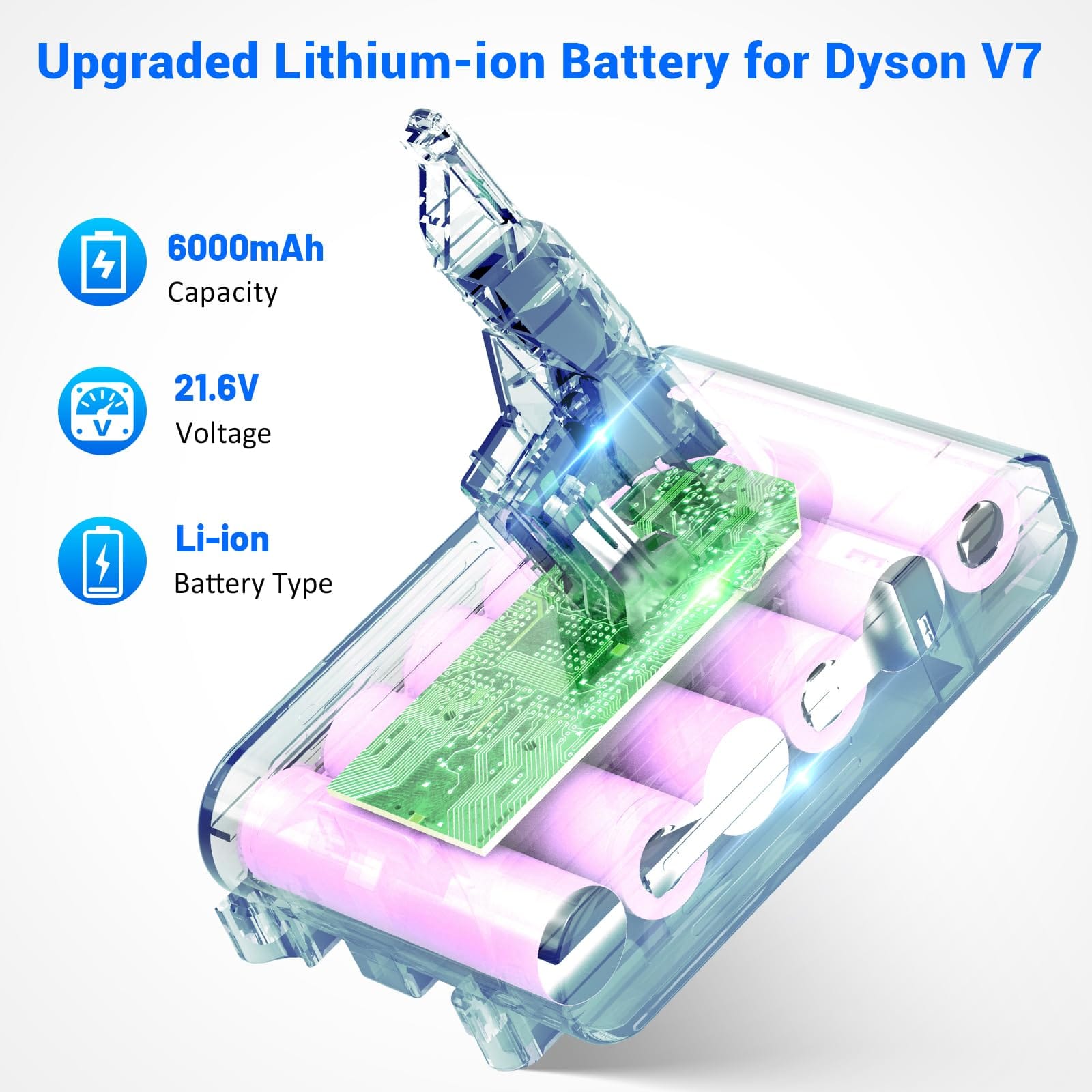High Capacity 21.6V 6000mAh Lithium-Ion Battery Replacement for Dyson V7 Motorhead Animal Cordless Vacuums - Filters Included - Review Image 2