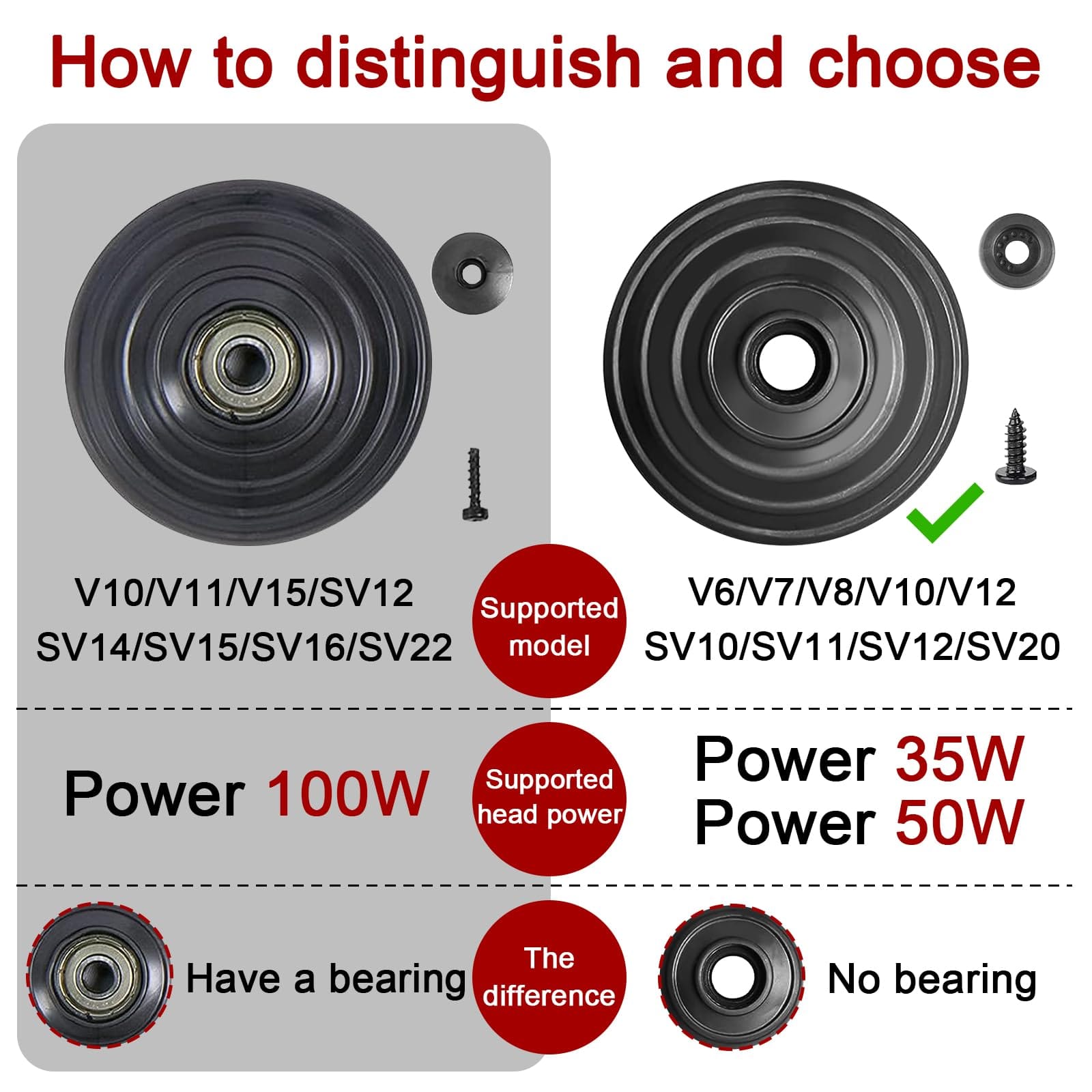 Garbage Fighter Ball and Soleplate Wheel Replacement Kit for Dyson Vacuum Cleaners V6-V12, DC58-DC74 (35W/50W), Budget-Friendly Option - Review Image 4