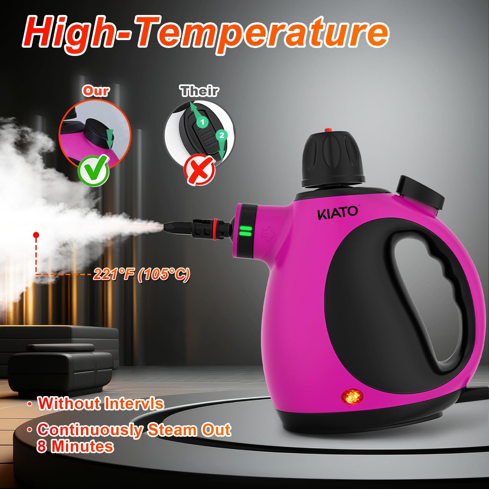 Kiato 10 In 1 Handheld Steam Cleaner for Home, Bathroom, Upholstery & Car - Portable Pressurized Steamer - Review Image 2