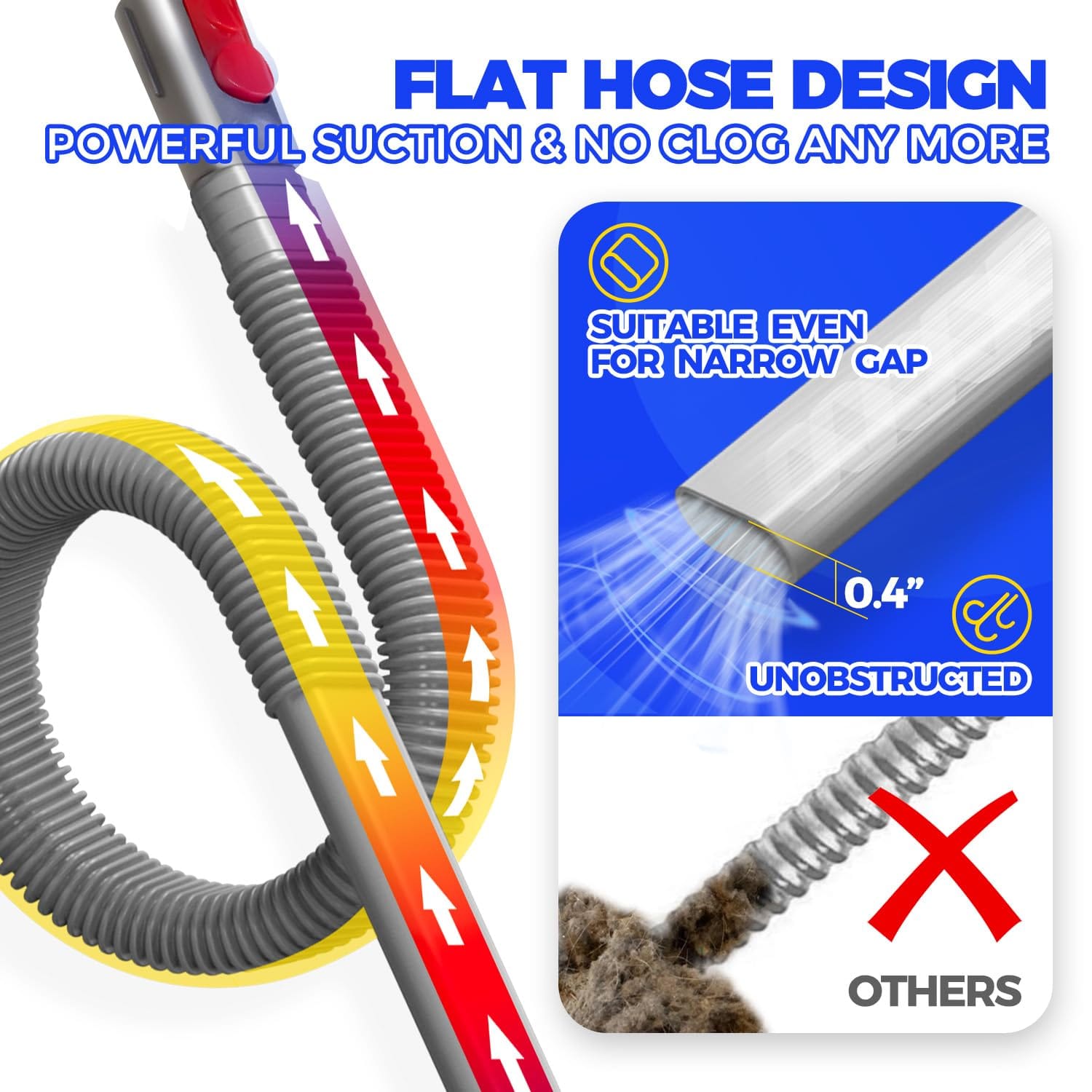 Holikme Dryer Vent Cleaner Kit with Cordless Stick Vacuum Compatibility - Grey - Review Image 4