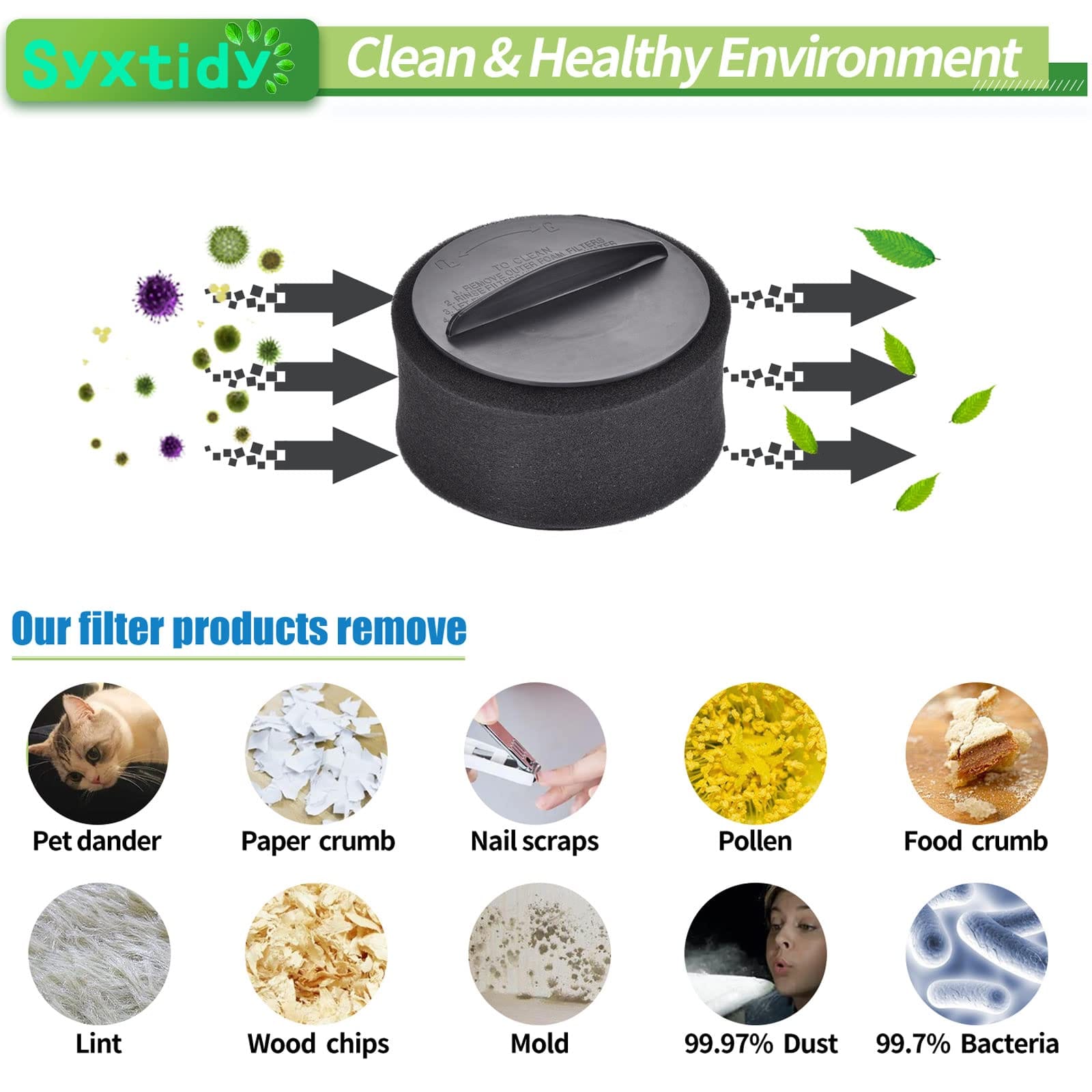 Bissell PowerForce Vacuum Replacement Filters Set - Compatible with Select Models for Pet Hair Removal and Powerful Suction - Review Image 5