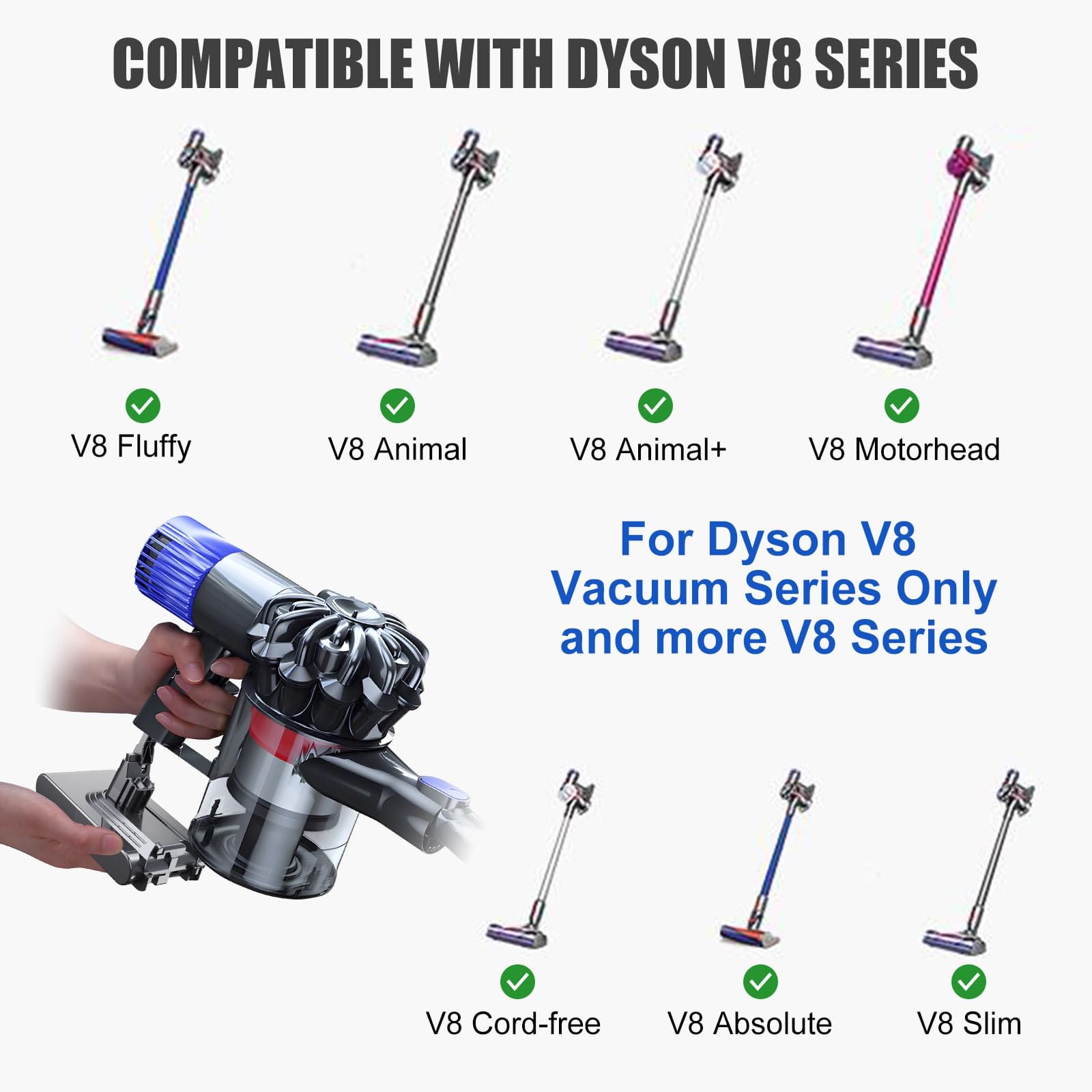 21.6V 8.0Ah Dyson V8 Battery Replacement with Display - Compatible with Dyson V8 Animal, Motorhead, Fluffy Sv10 Vacuum Cleaners - Review Image 5