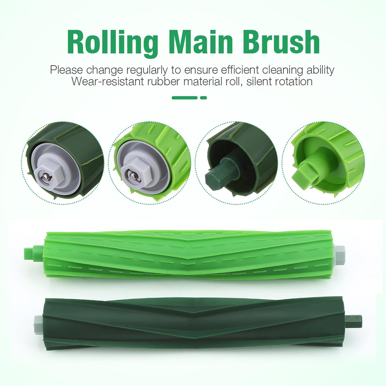 HEPA Filter Replacement Parts Set for Irobot Roomba I & E & J Series Vacuum Cleaners - Review Image 3