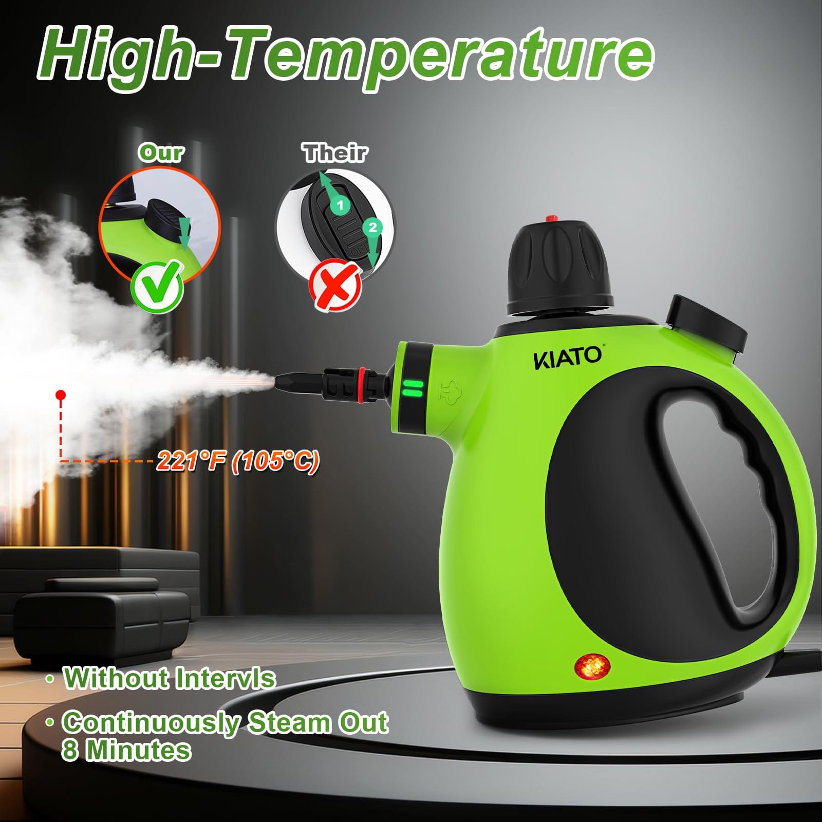 Multipurpose Kiato 10-in-1 Handheld Steam Cleaner for Home, Bathroom, Upholstery, and Car - Review Image 2
