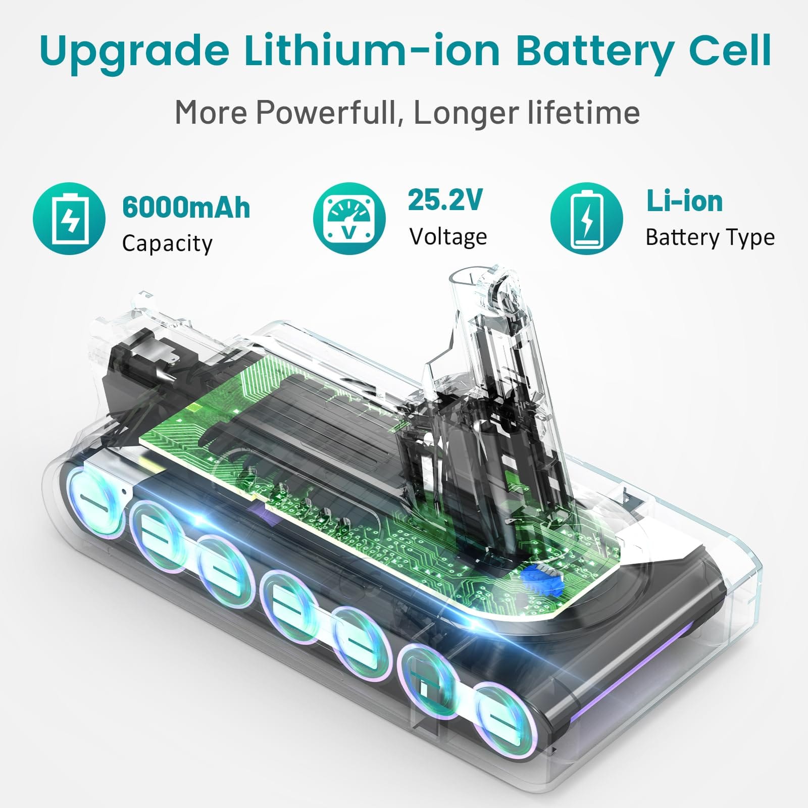 High Capacity Chanjoyh V10 25.2V 6000mAh Lithium Ion Battery Replacement for Dyson V10 Cordless Vacuum Cleaner with Filter - Review Image 2