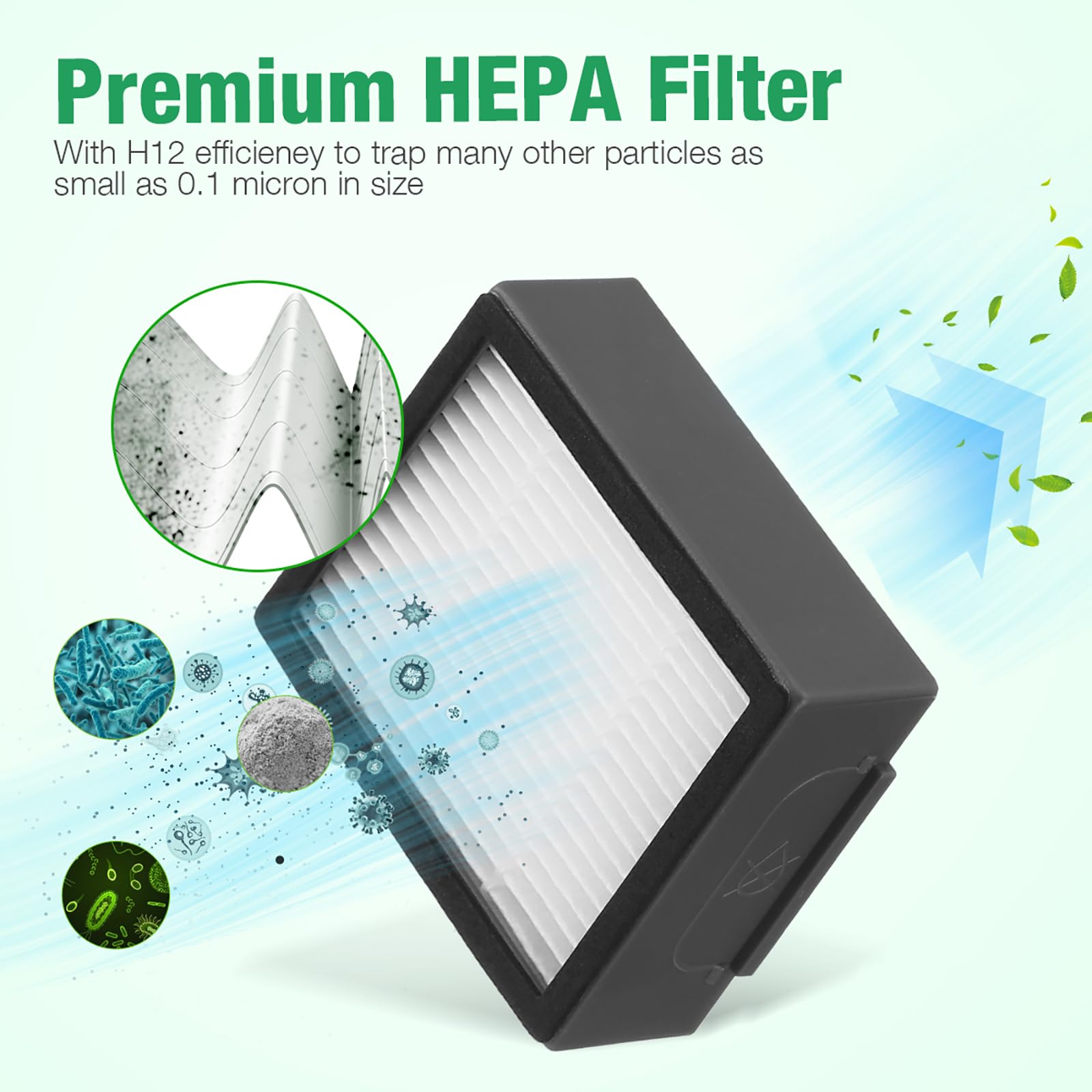 HEPA Filter Replacement Parts Set for Irobot Roomba I & E & J Series Vacuum Cleaners - Review Image 4