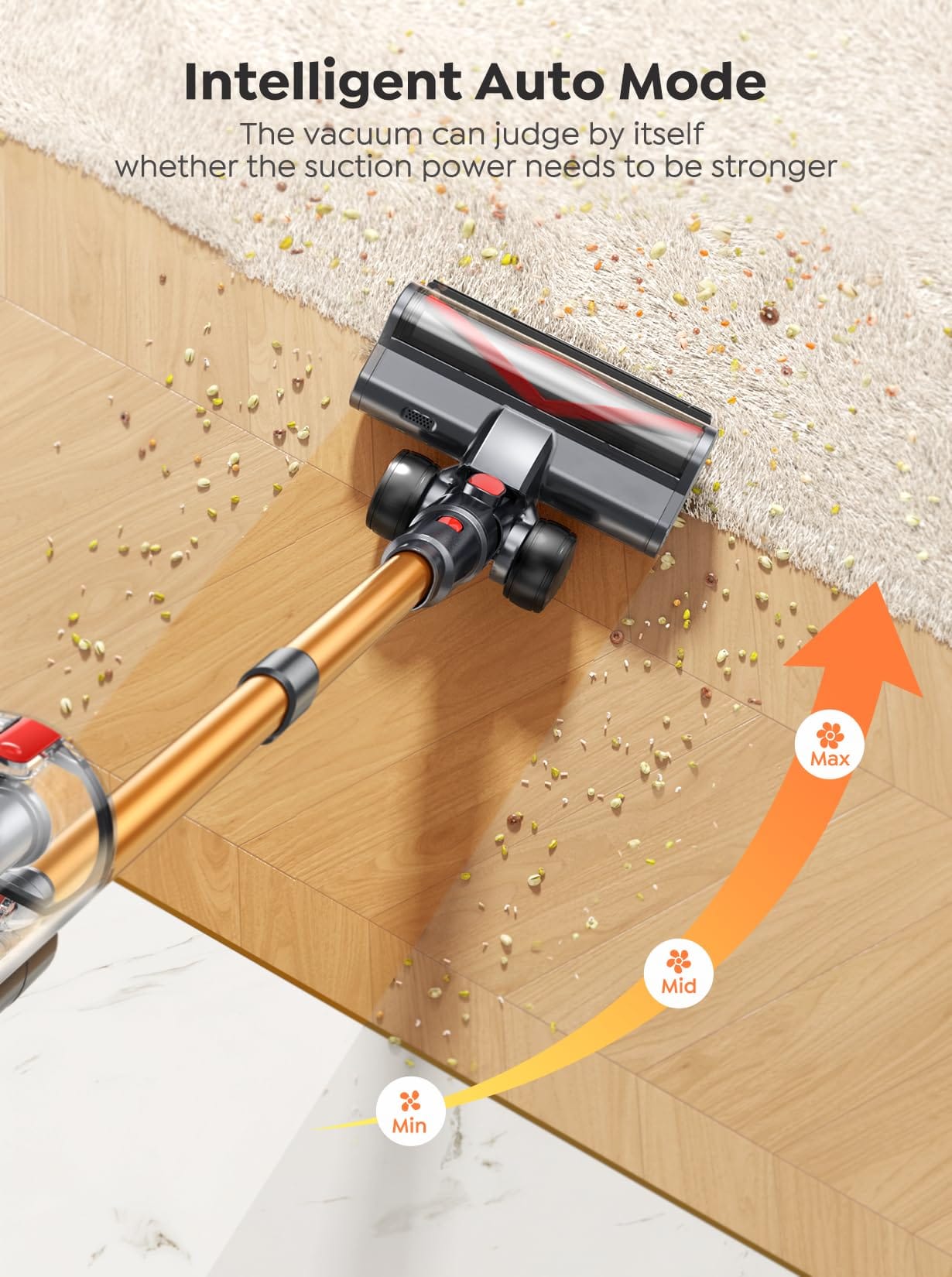 Powerful Smoture Cordless Vacuum Cleaner for Home - 450W 40Kpa, Self-Standing, Rechargeable Vacuum Cordless for Pet Hair, Hardwood Floor, Tile - Review Image 5