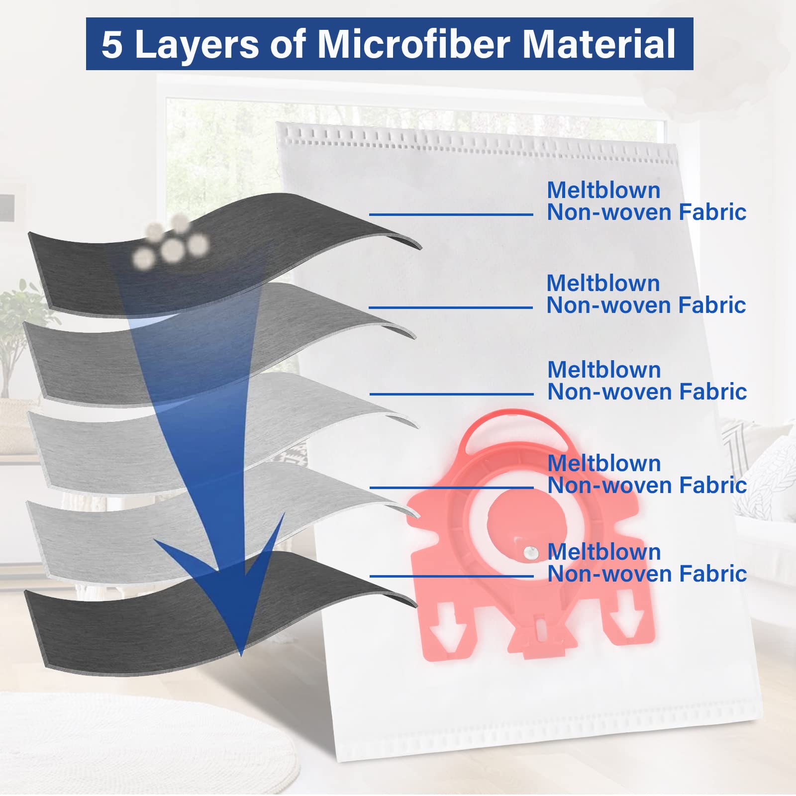 18-Pack 3D AirClean FJM Miele Vacuum Bags Replacement Bundle with Filters and Cleaning Brush - Review Image 4