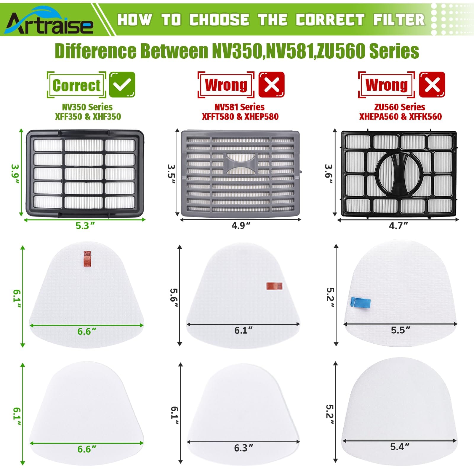 HEPA Filter 3 Pack Filters for Shark Navigator Lift-Away Vacuum - XFF350 XHF350 Compatible - Review Image 3