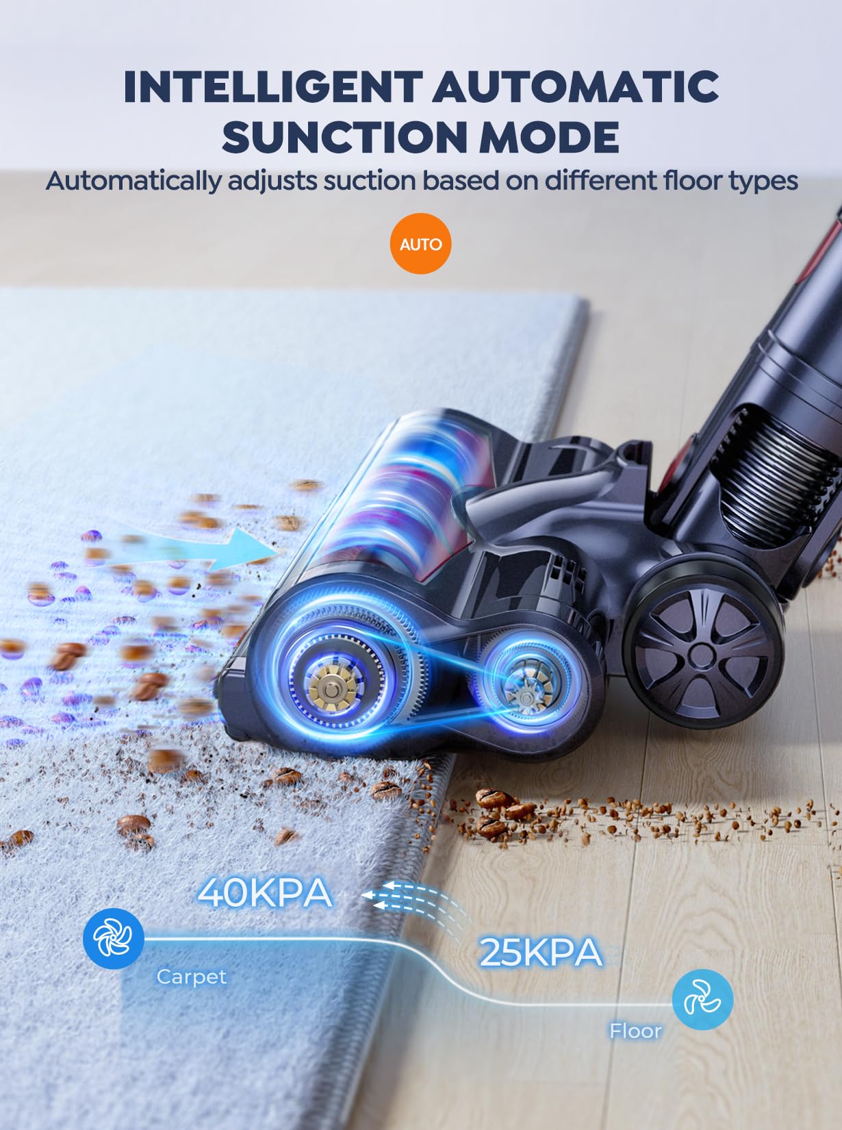 Powerful Cordless Vacuum Cleaner with 2 Batteries, 110 Mins Runtime - Ideal for Home, Pet Hair, Carpet, and Floors - Review Image 4