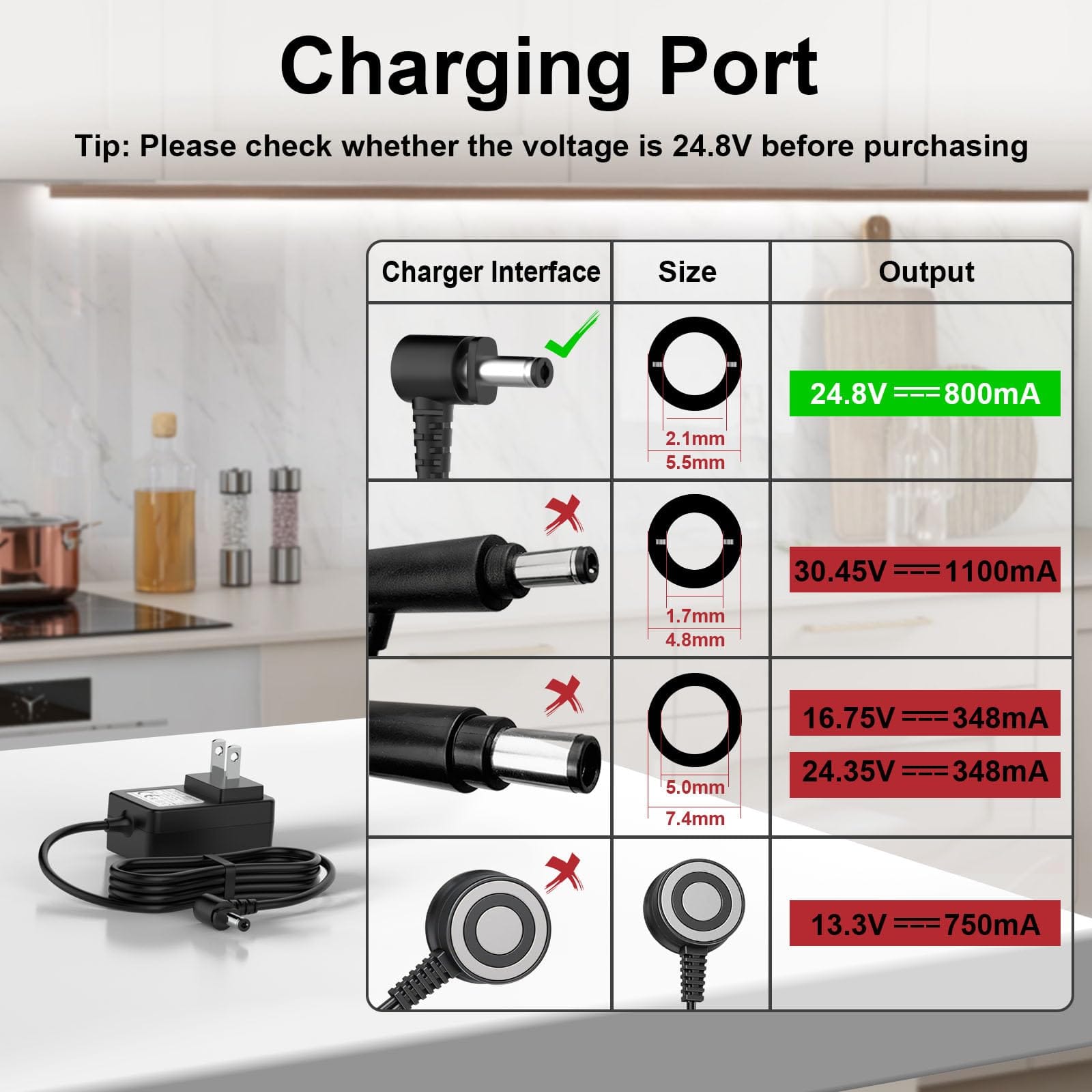 Replacement Charger for Shark Cordless Vacuum DK33-248080H-U Rocket Pro, Compatible with IX140H, IX141, IZ140, and More Models - Review Image 3