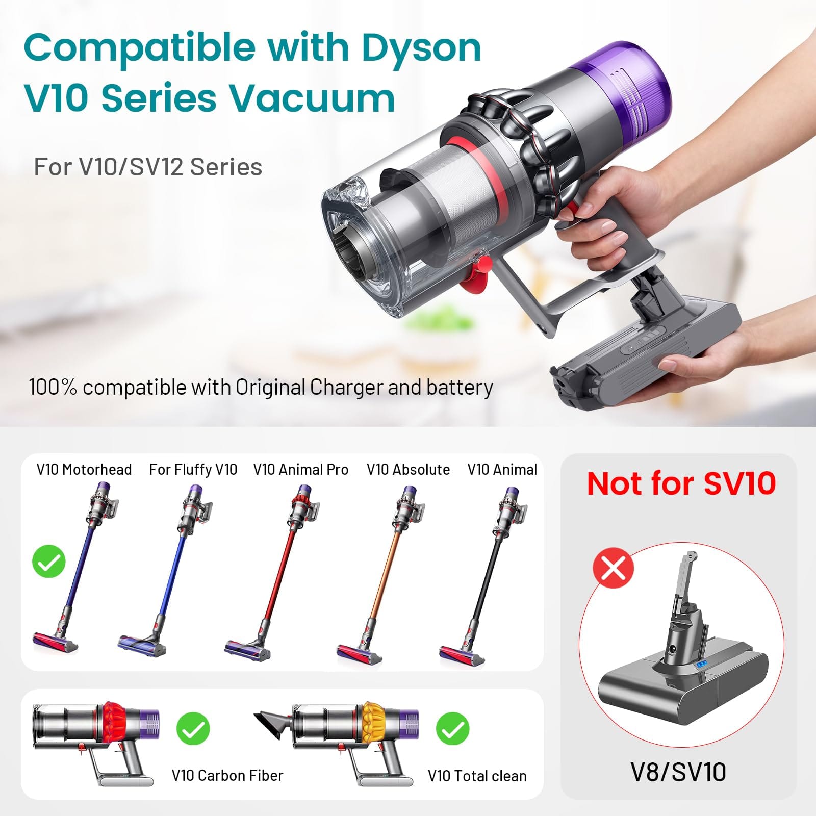 High Capacity Chanjoyh V10 25.2V 6000mAh Lithium Ion Battery Replacement for Dyson V10 Cordless Vacuum Cleaner with Filter - Review Image 5