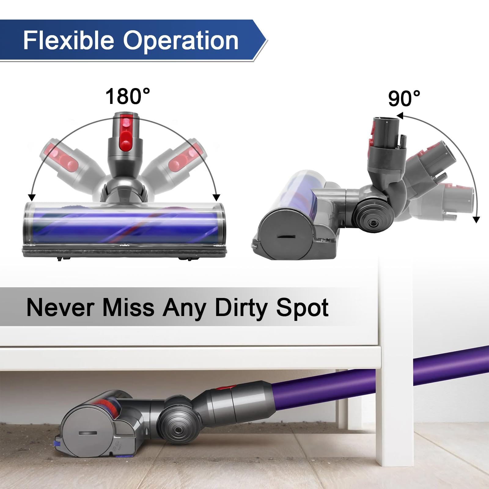 Garbage Fighter Quick-Release Motorhead Cleaner Compatible with Dyson V7 V8 V10 V11 V15 Vacuum - Replacement Electric Head for Hardwood Floors & Carpets (967483-04) - Review Image 2