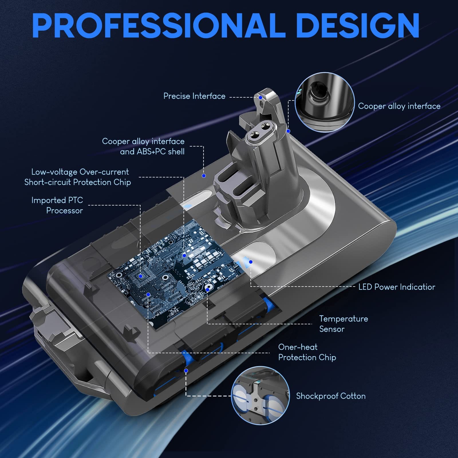 High Capacity Flylinktech V10 Replacement Battery for Dyson Cyclone Vacuum Cleaners with Filter & Brush - Review Image 2