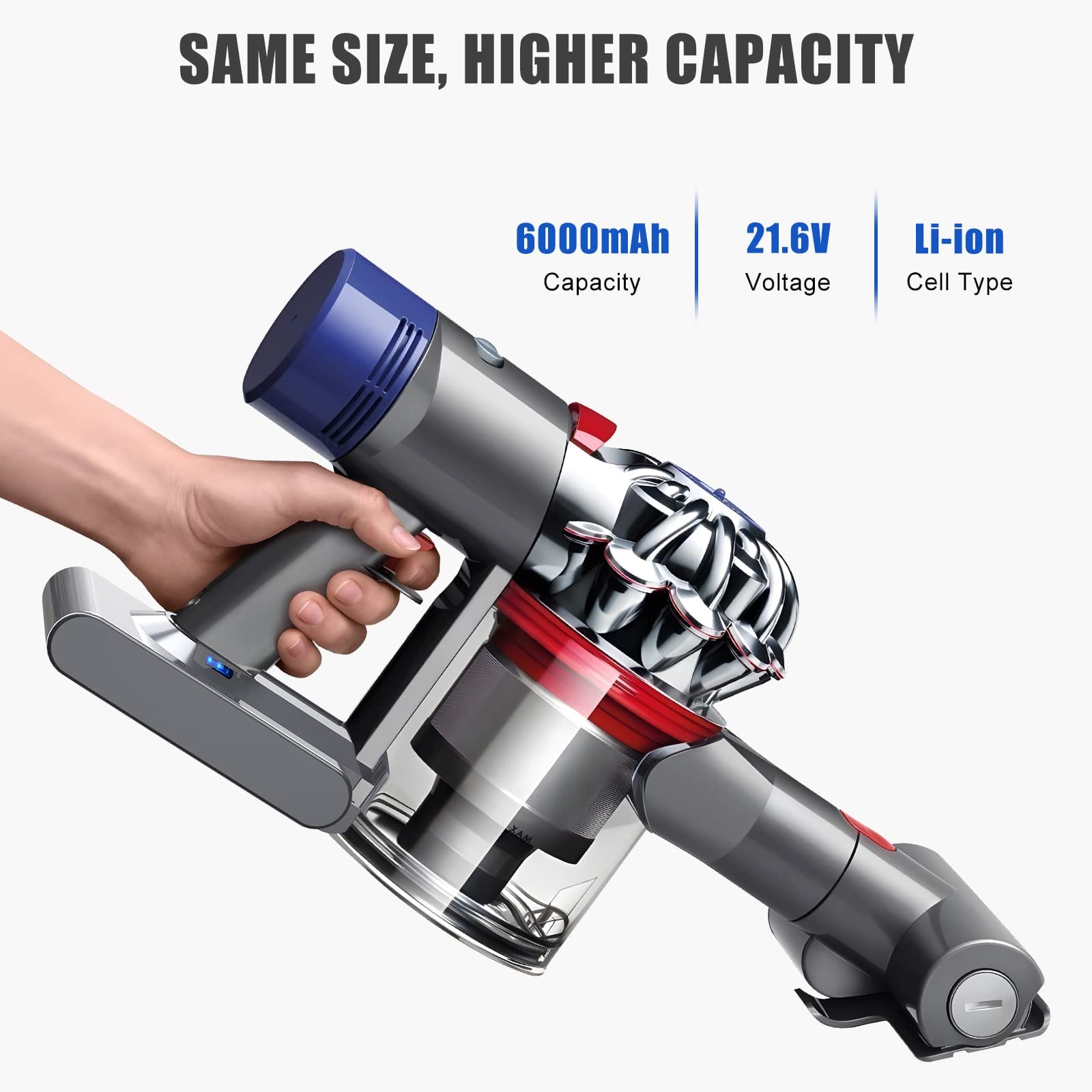 High-Capacity 6000mAh 21.6V Lithium-ion Battery for Dyson V8 | Compatible with V8 Animal, V8 Motorhead, V8 Fluffy Vacuum Cleaners - 2 Filters Included - Review Image 2