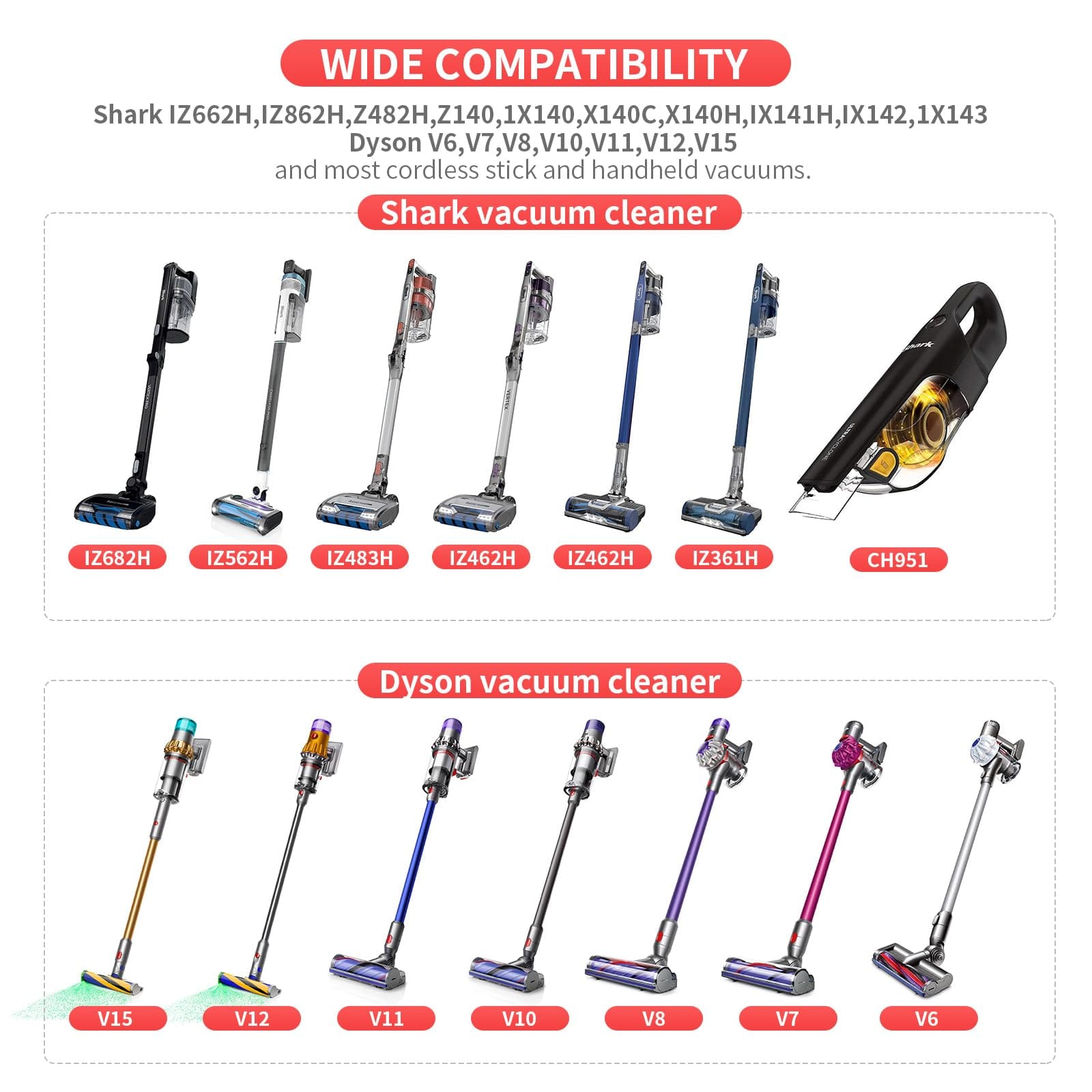 Adjustable Wall Mount for Shark and Dyson Cordless Vacuum Cleaners - Compatible with V7 V8 V10 V11 V12 V15 Models - Review Image 2