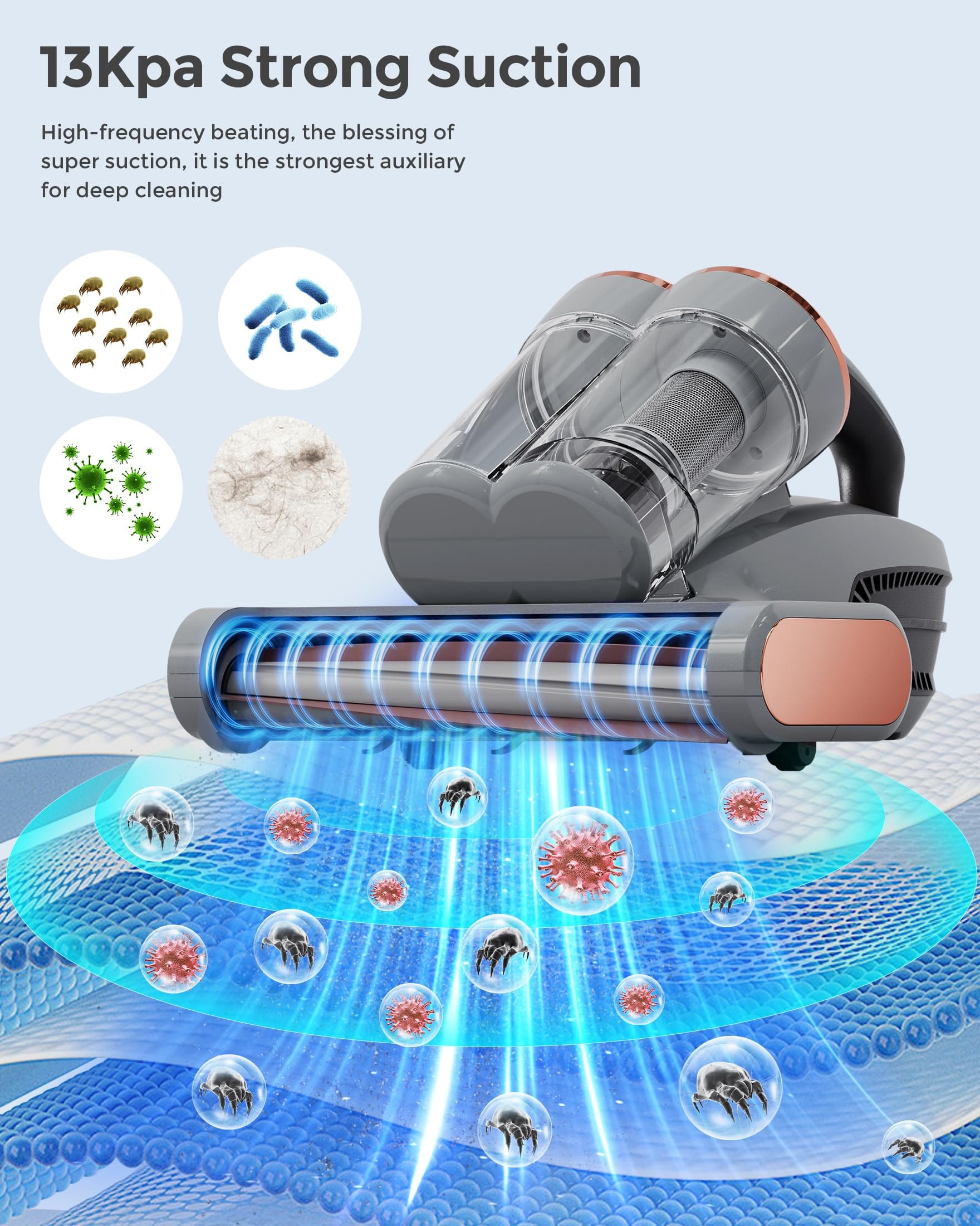 Smart Bed Vacuum Cleaner with Dust Sensor 500W 13Kpa UV Ultrasonic Heating Corded Handheld Vacuum (S300 Pro) - Review Image 2
