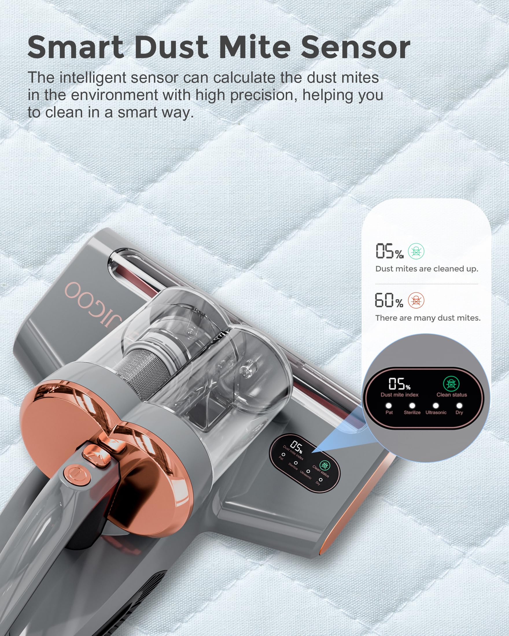 Smart Bed Vacuum Cleaner with Dust Sensor 500W 13Kpa UV Ultrasonic Heating Corded Handheld Vacuum (S300 Pro) - Review Image 3