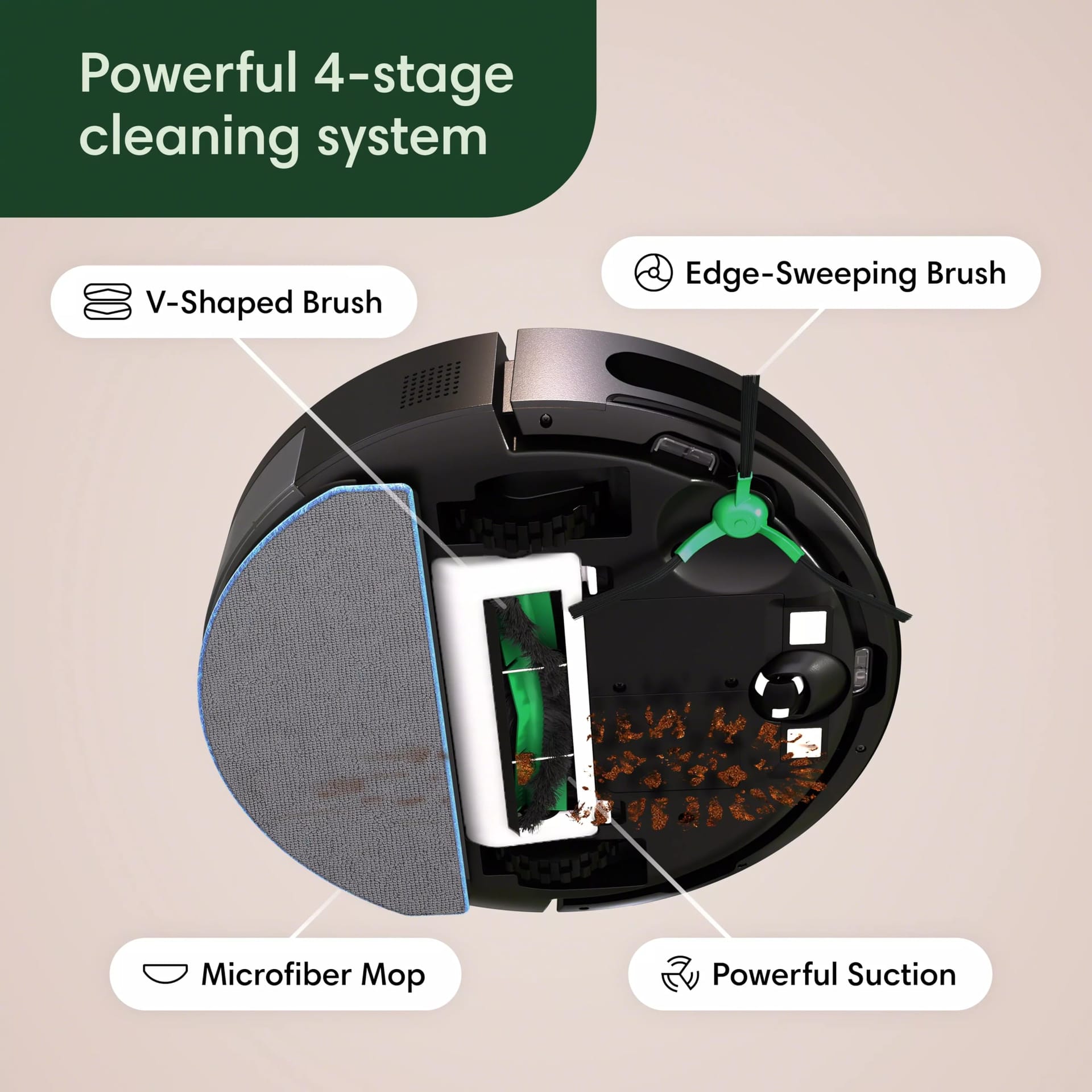 iRobot Roomba Combo Robot Vacuum & Mop (Y0110) | Power-Lifting Suction, Multi-Surface Cleaning | Alexa Compatible - Review Image 5