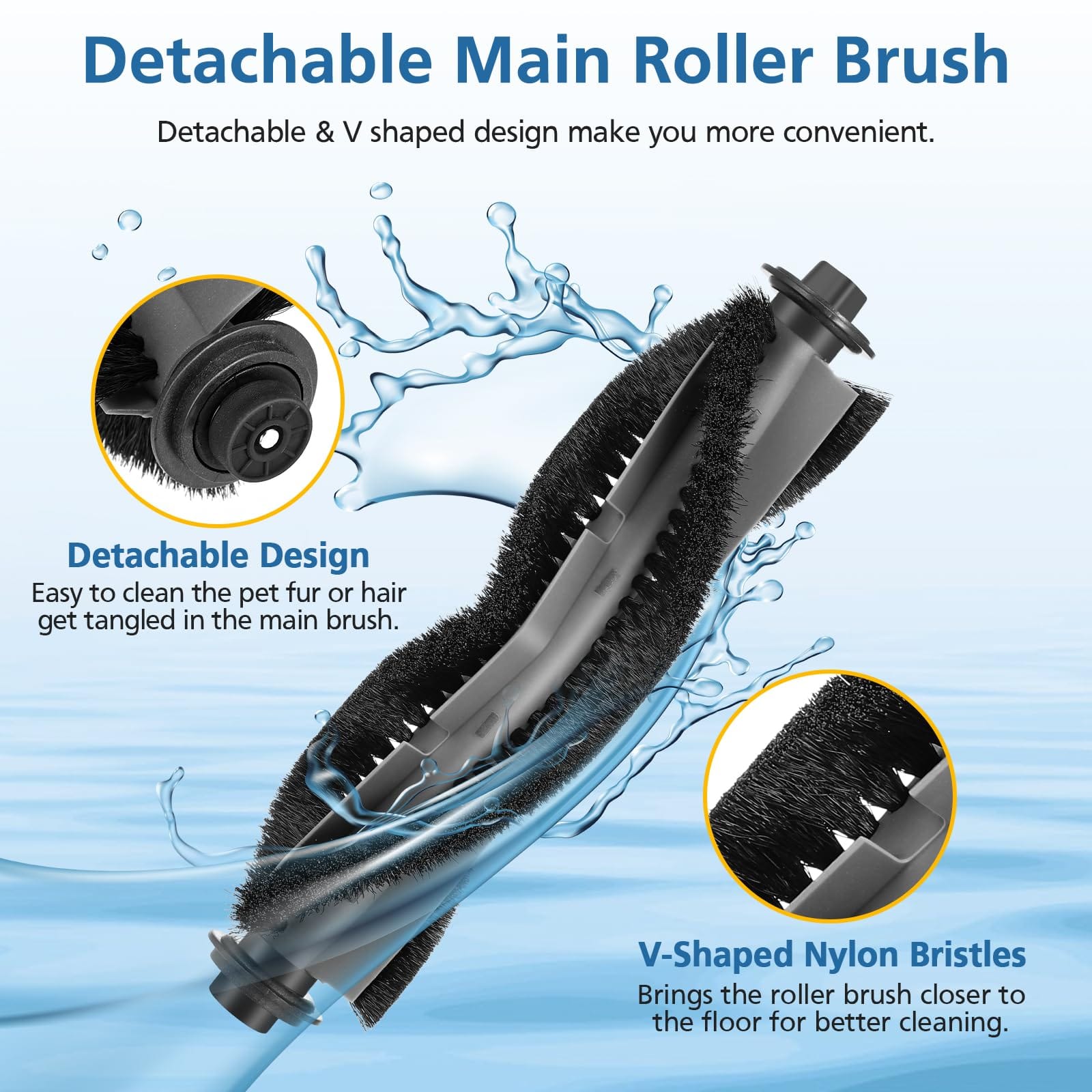 Airrobo P20 Robot Vacuum Cleaner Replacement Parts Kit with Main Brush, Hepa Filters, Side Brush, and Cleaning Brush (14 Pack) - Review Image 3