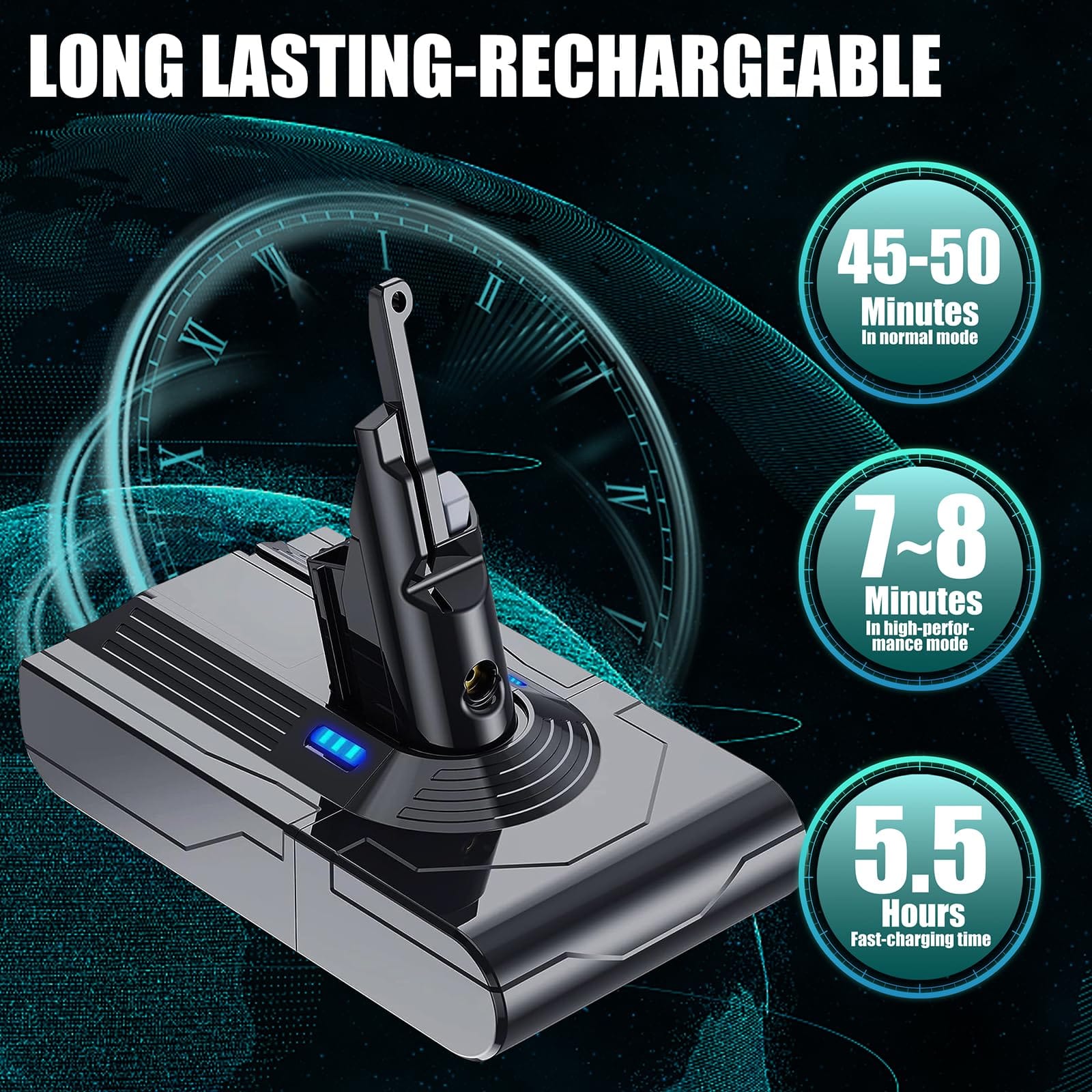 High-Capacity 7000mAh V8 Animal Battery Replacement for Dyson V8 Vacuum Cleaner with Filters and Screws - Review Image 3
