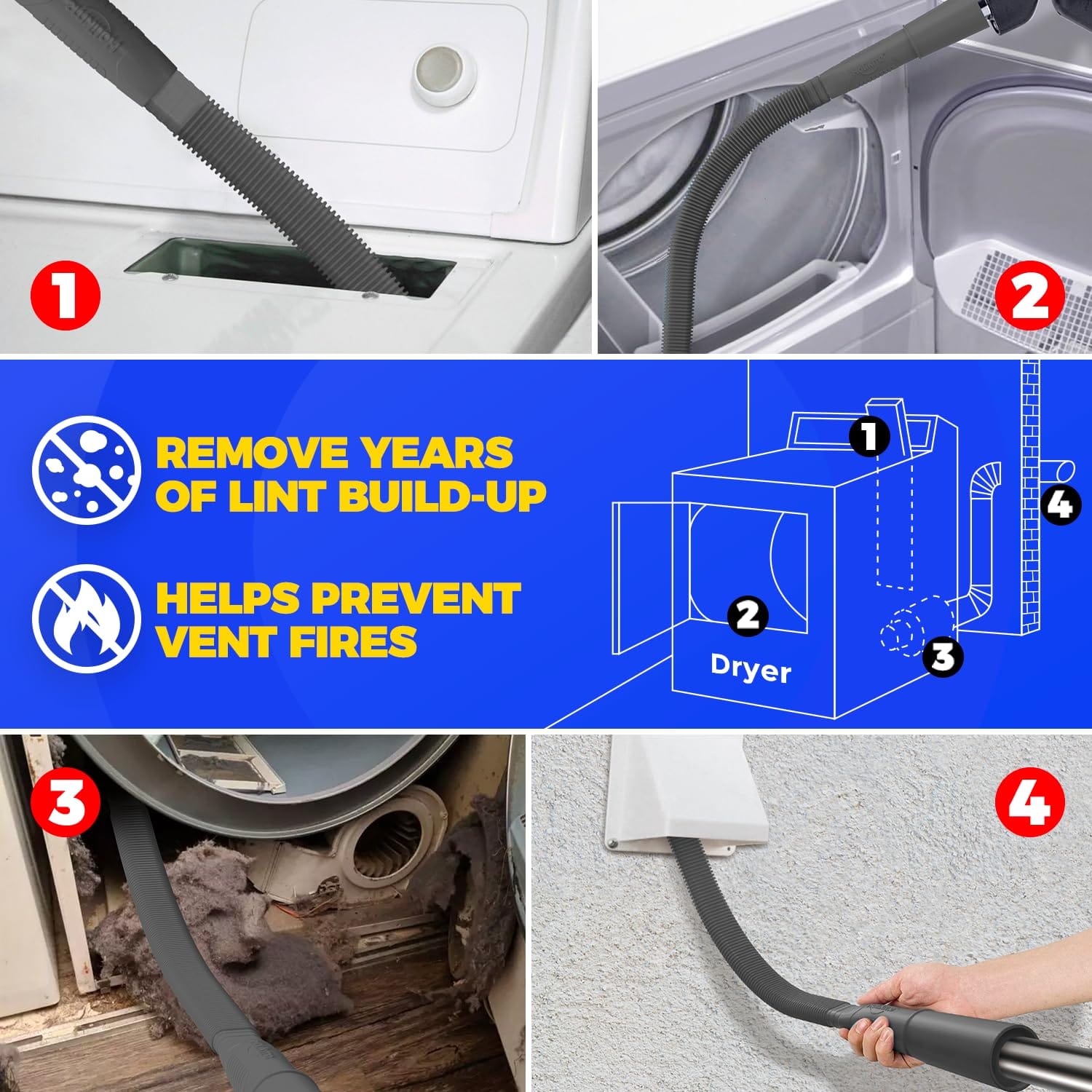Holikme Dryer Vent Cleaner Kit with Vacuum Hose Attachment - Black - Review Image 2