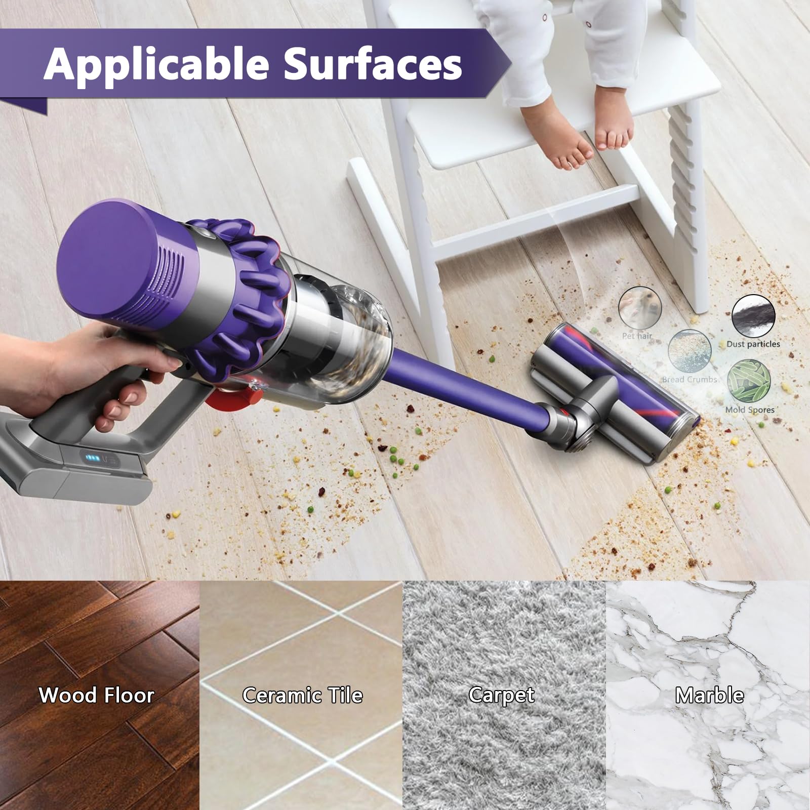 Quick-Release Motorhead Cleaner Replacement for Dyson Cordless Stick Vacuums - Compatible with V7 V8 V10 V11 V15 Models - Review Image 5