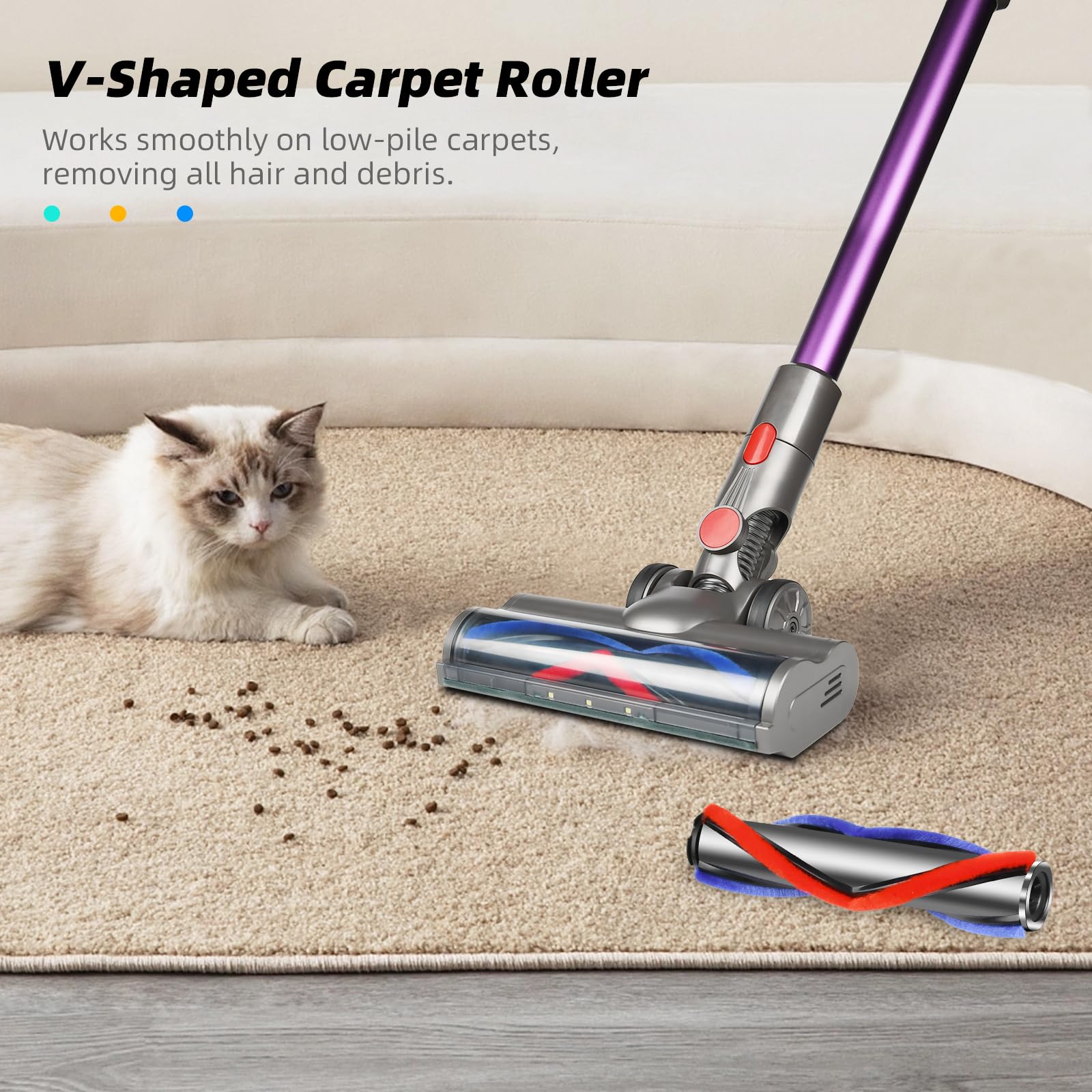 Motorhead Vacuum Attachments Brush Kit for Dyson V7 V8 V10 V11 V15 Series Cleaners with Headlights, Soft and V-Shaped Rollers for Hardwood Floors and Carpets - Review Image 3
