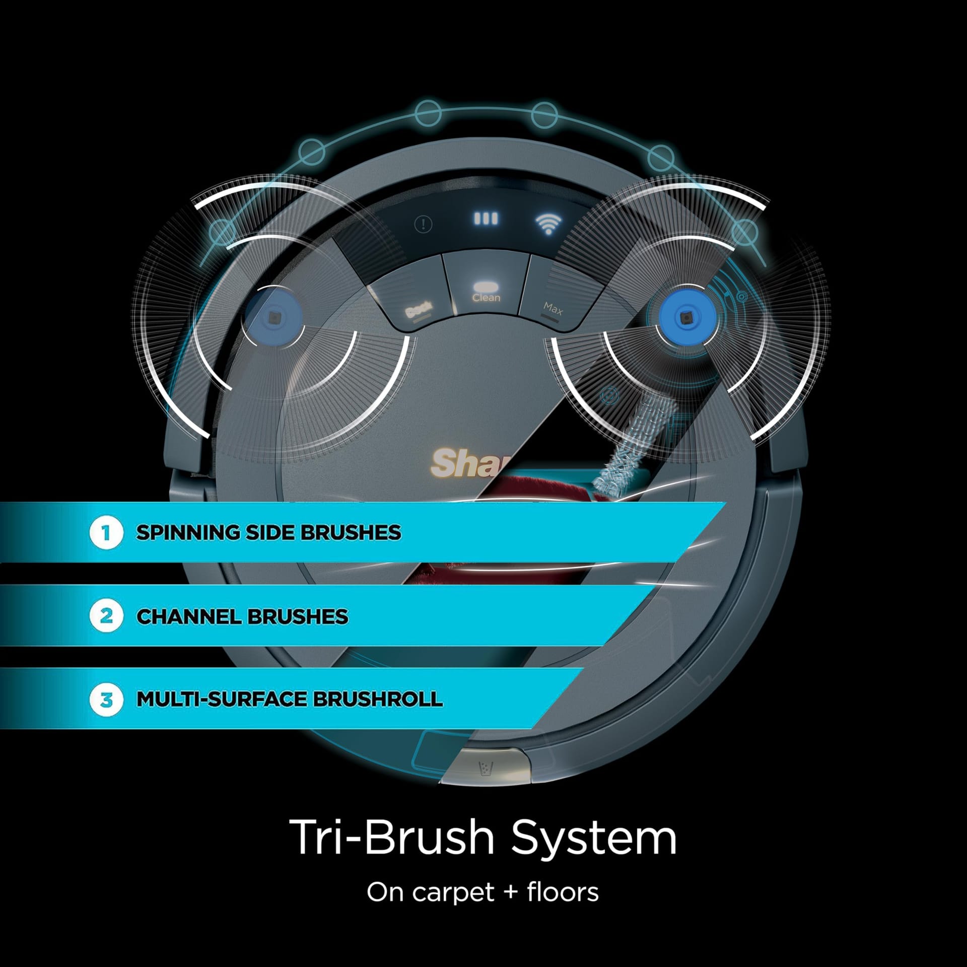 Shark AV753 Ion Robot Vacuum, Tri-Brush System, WiFi Connected, 120 Min Runtime, Works with Alexa, Multi Surface Cleaning - Grey - Review Image 2