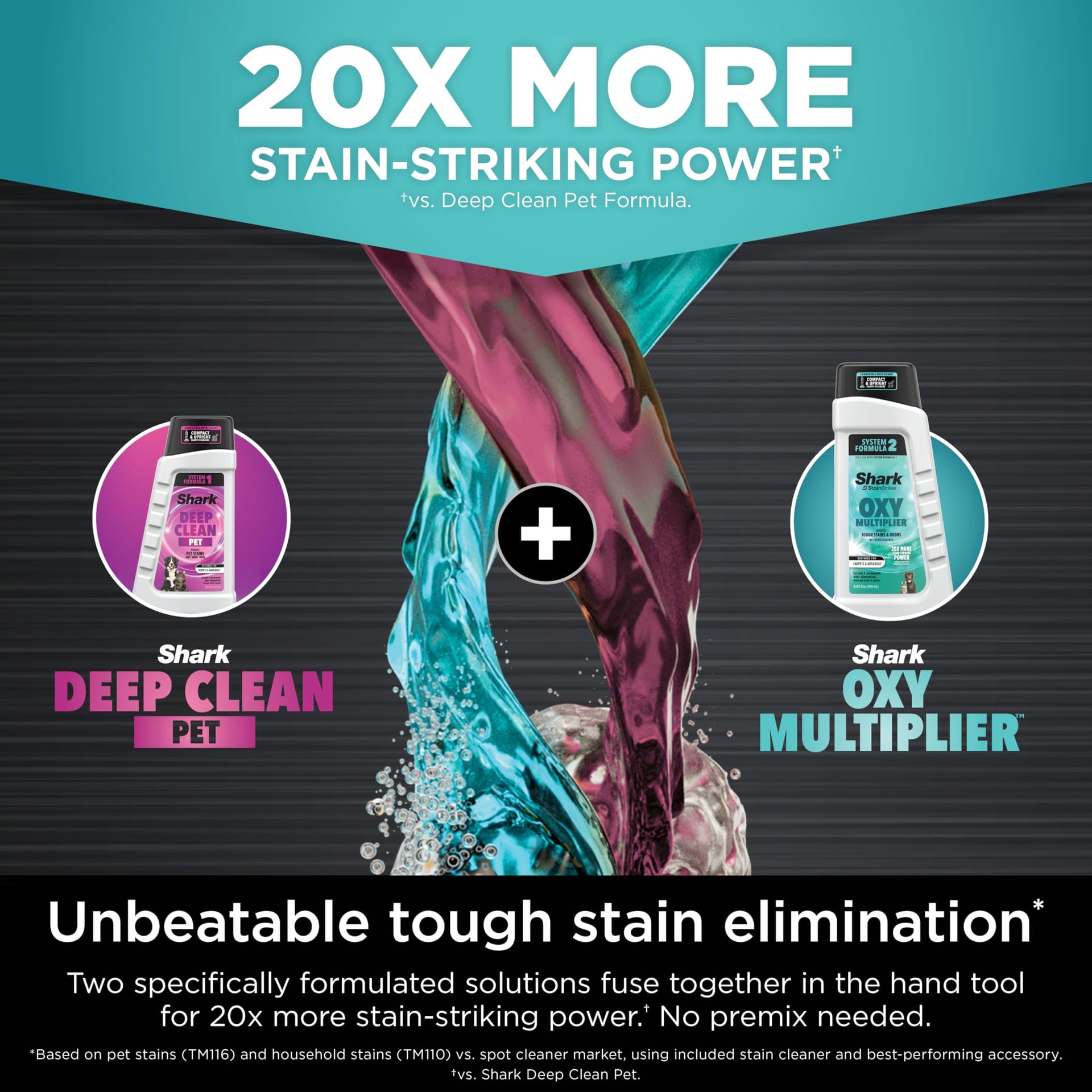 Shark Stainstriker Hairpro Pet Hair Vacuum - Portable Spot, Stain, & Odor Eliminator for Carpets, Rugs, Upholstery, Cars - Includes Bonus Accessories and Cleaning Solutions - Review Image 2