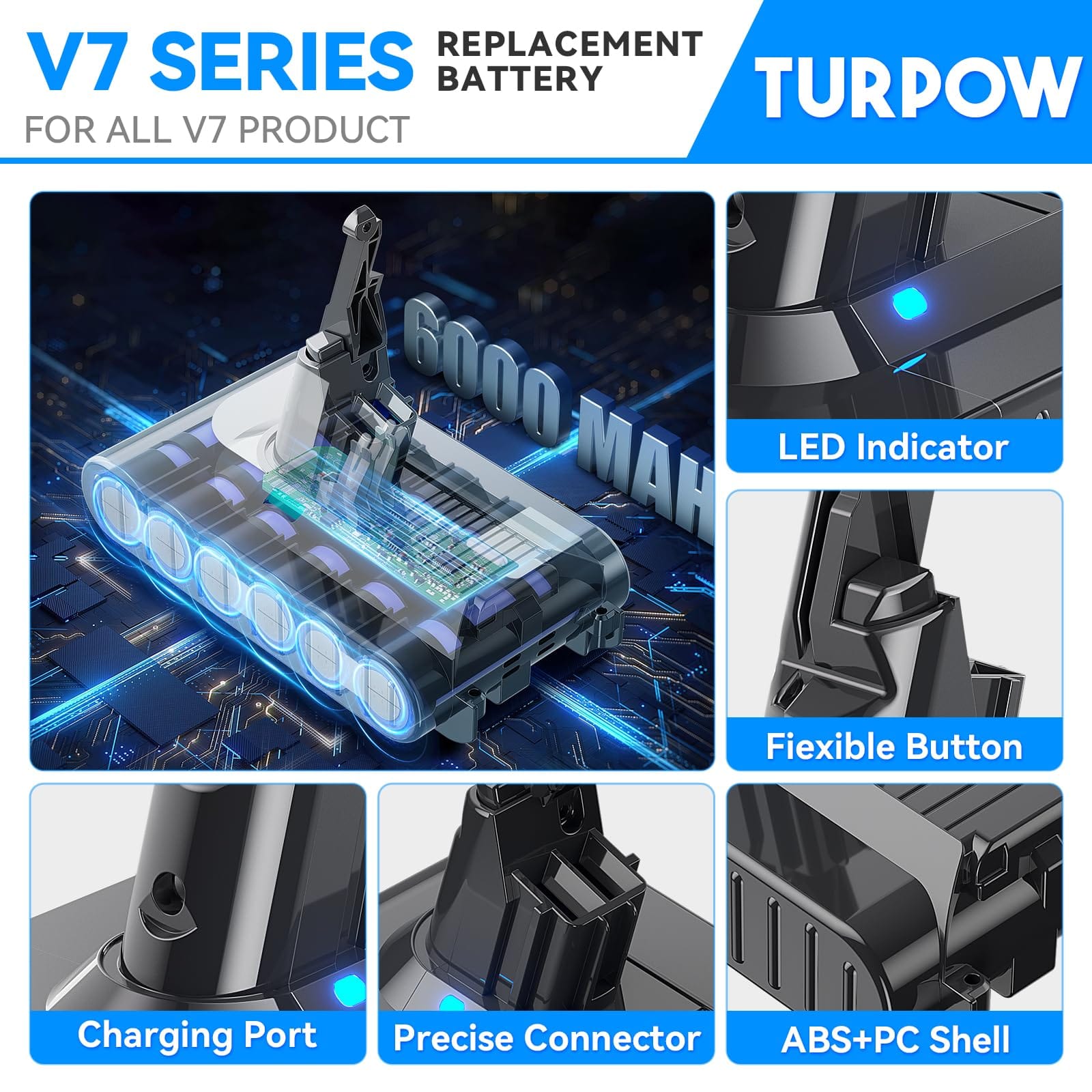 High Capacity Turpow 21.6V 6.0Ah Replacement Battery for Dyson V7 Handheld Vacuum Cleaners with 2 Pre-Filters - Review Image 4